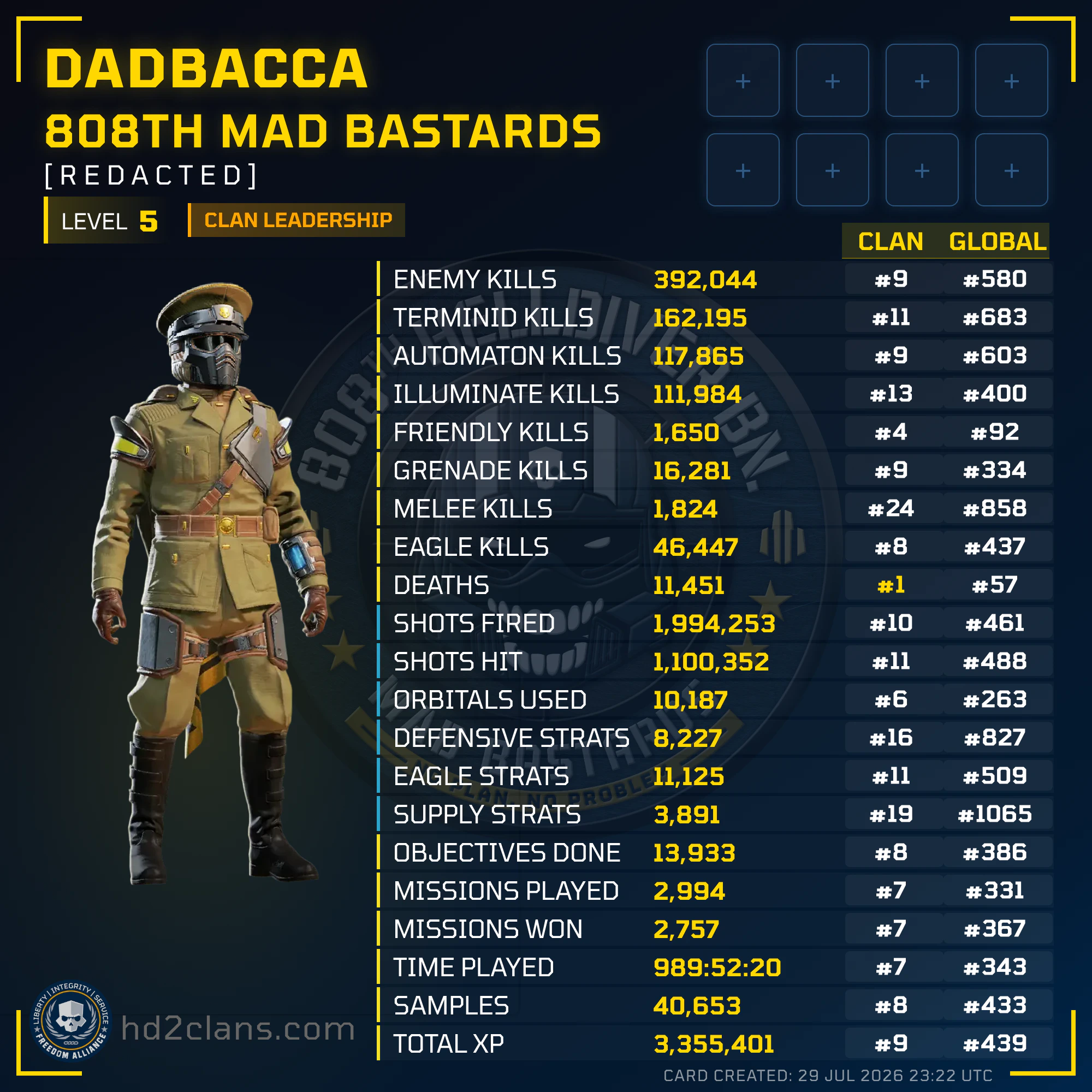 Player Card