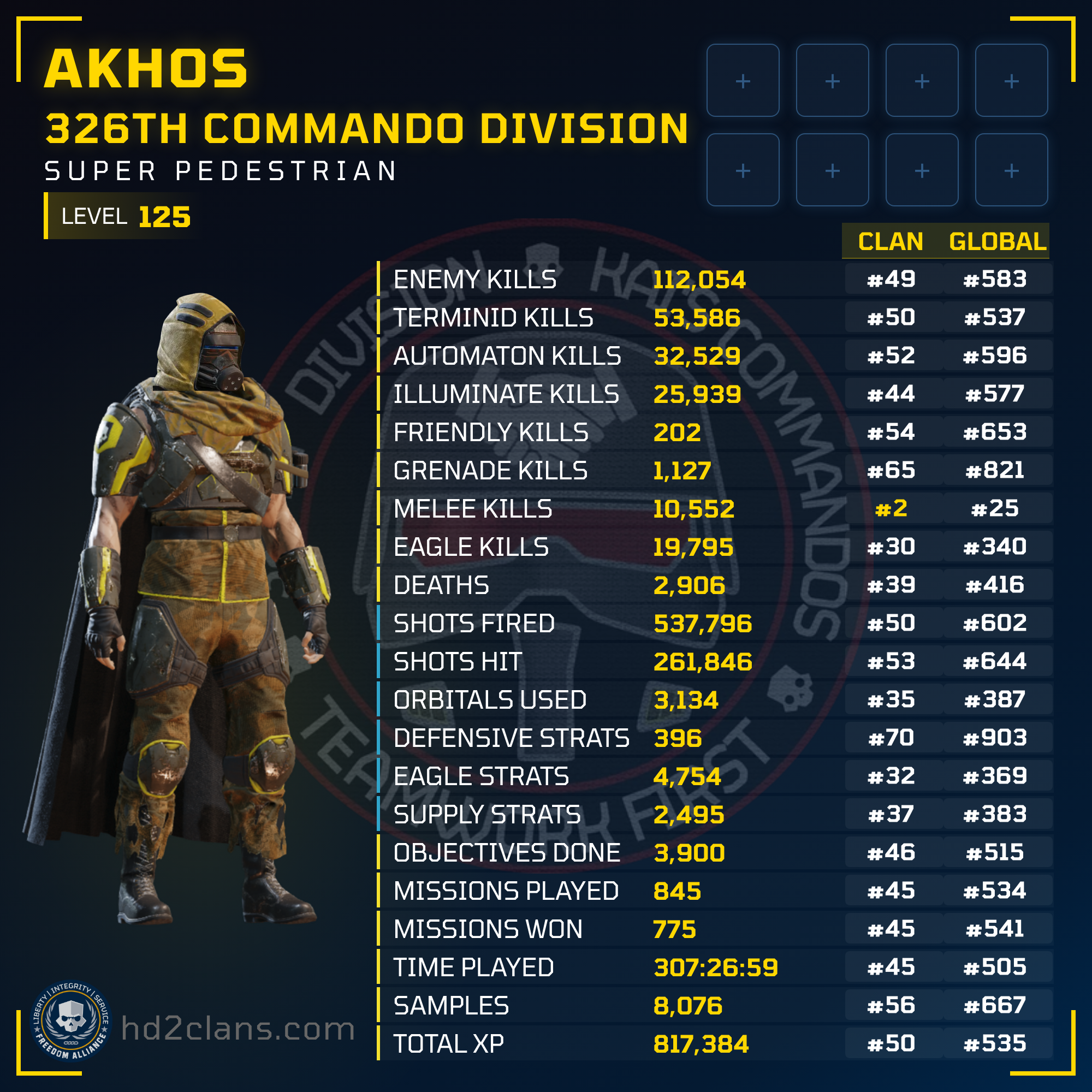 Player Card