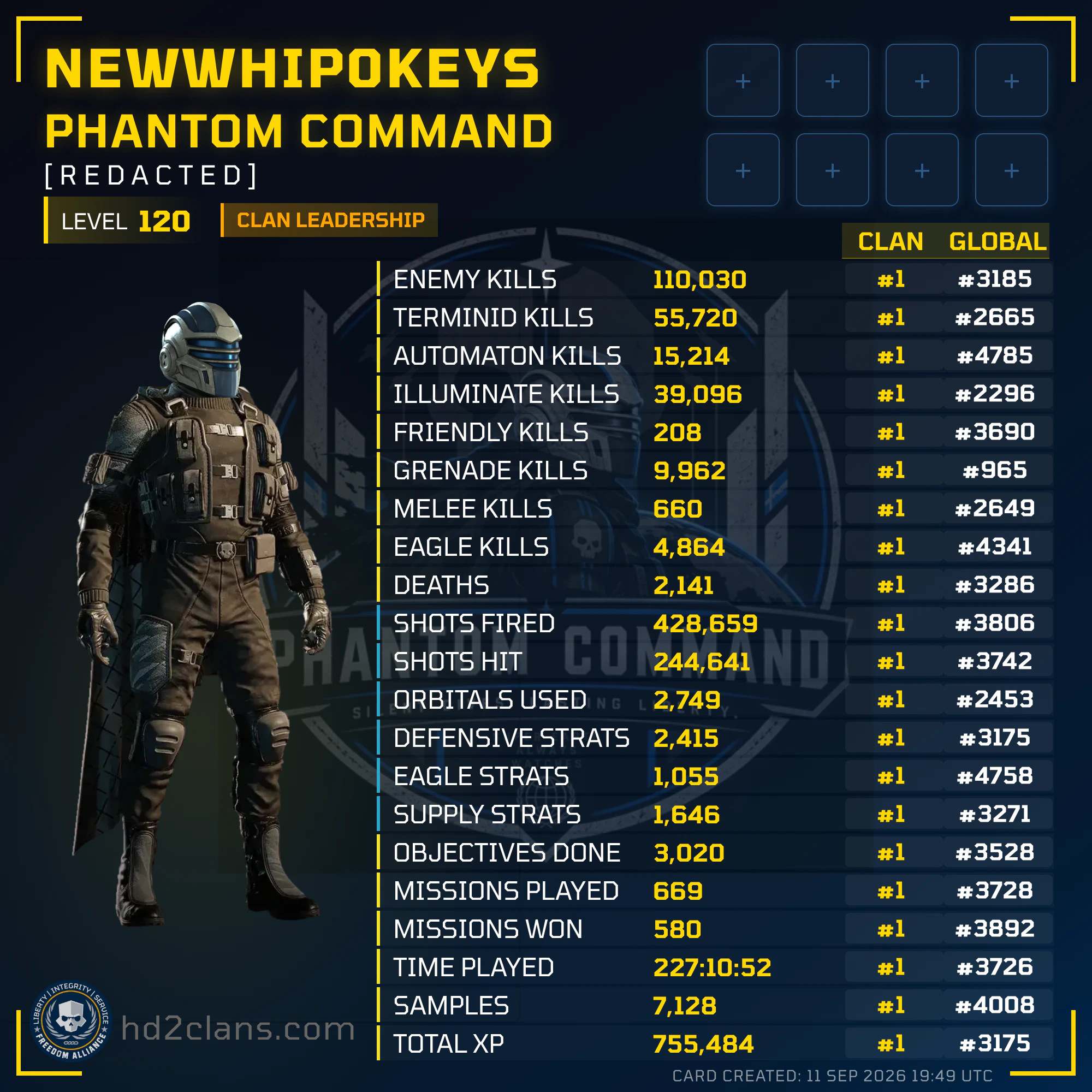 Player Card