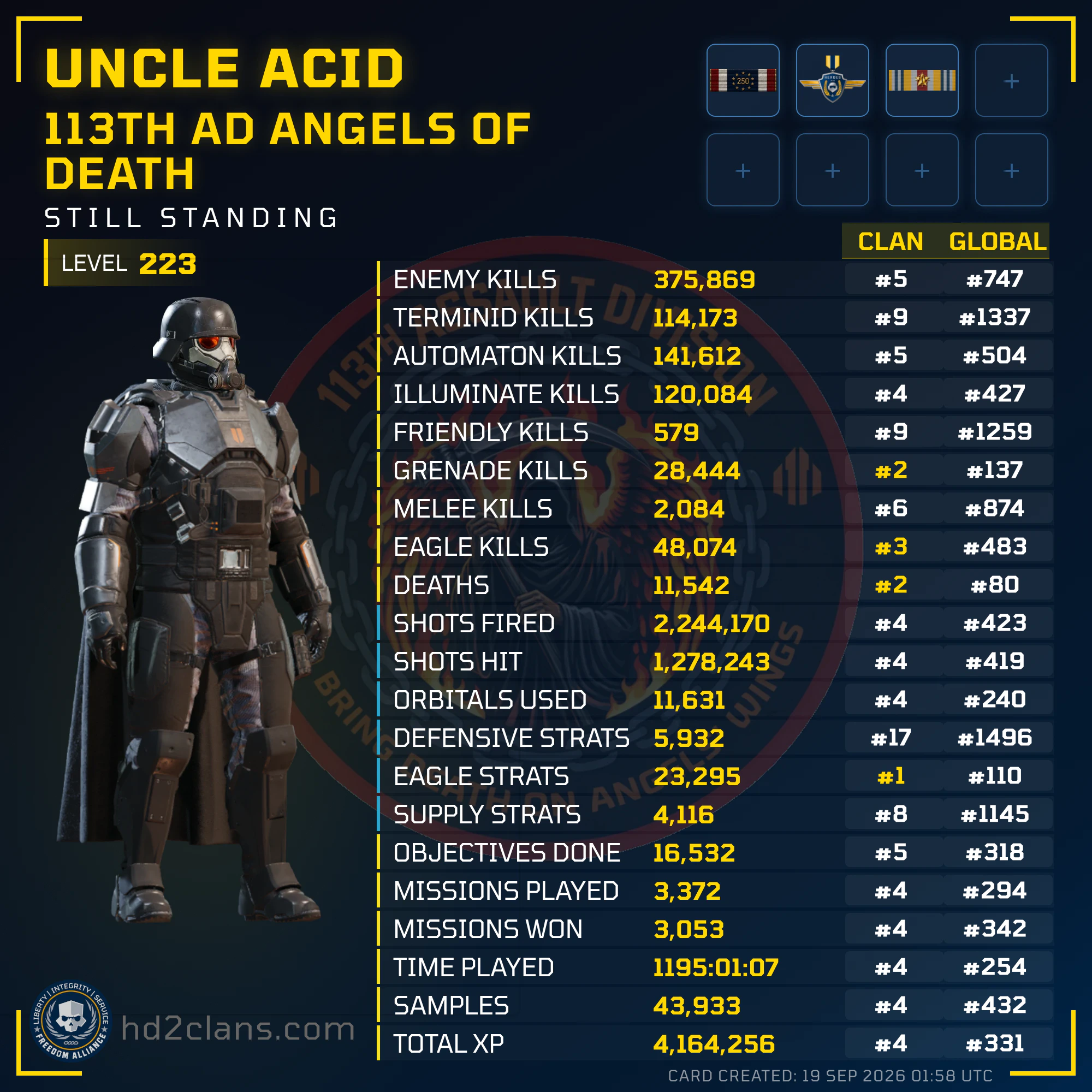 Player Card