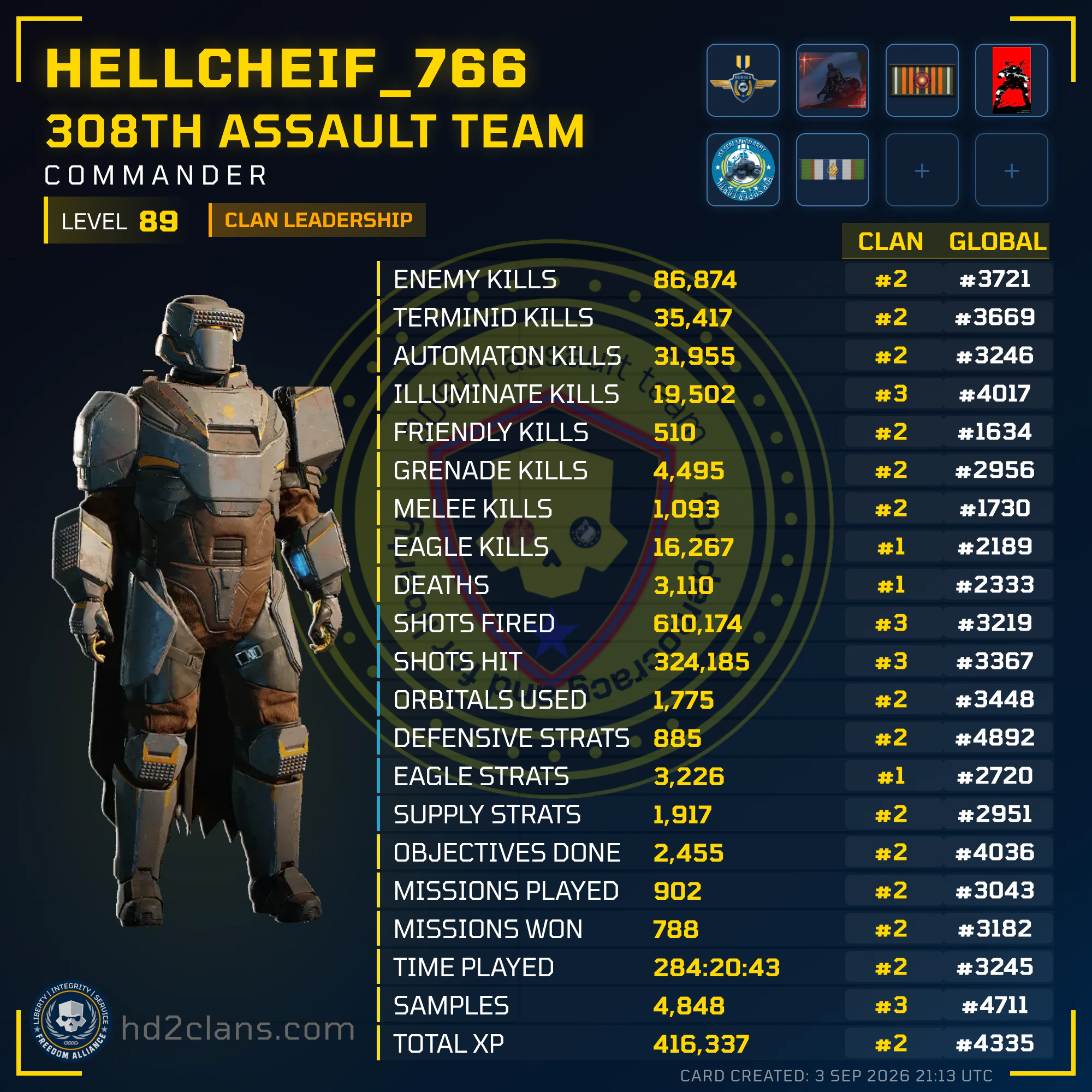 Player Card