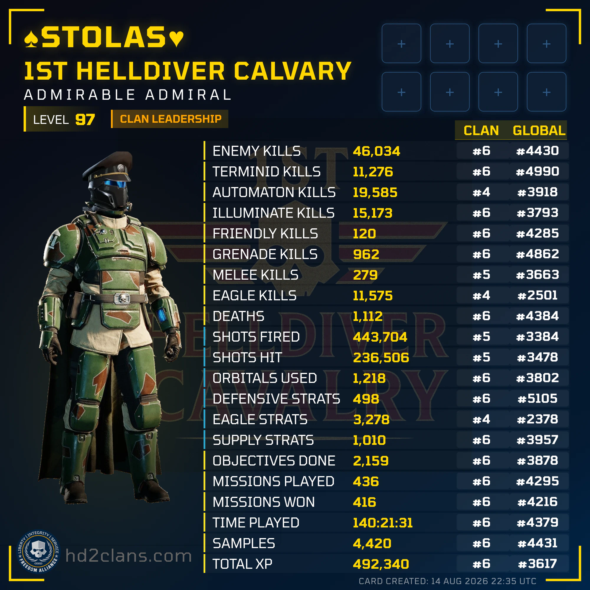 Player Card