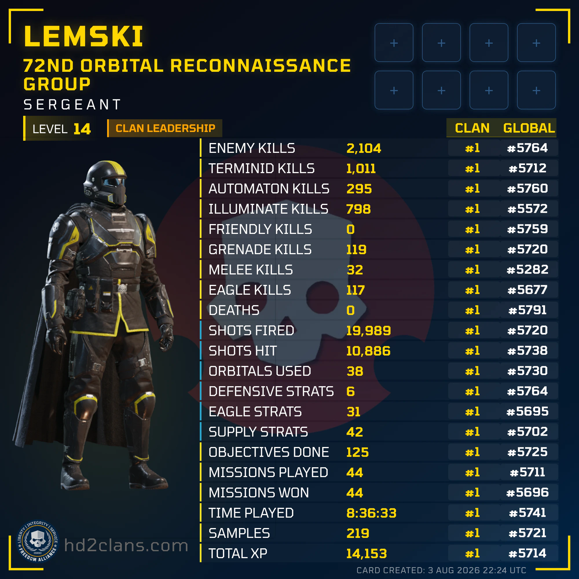 Player Card