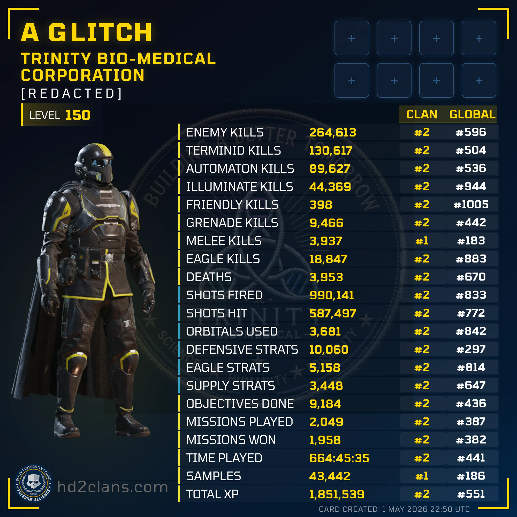 Player Card