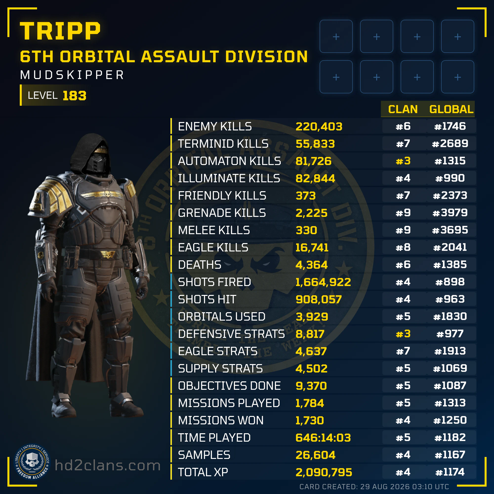 Player Card