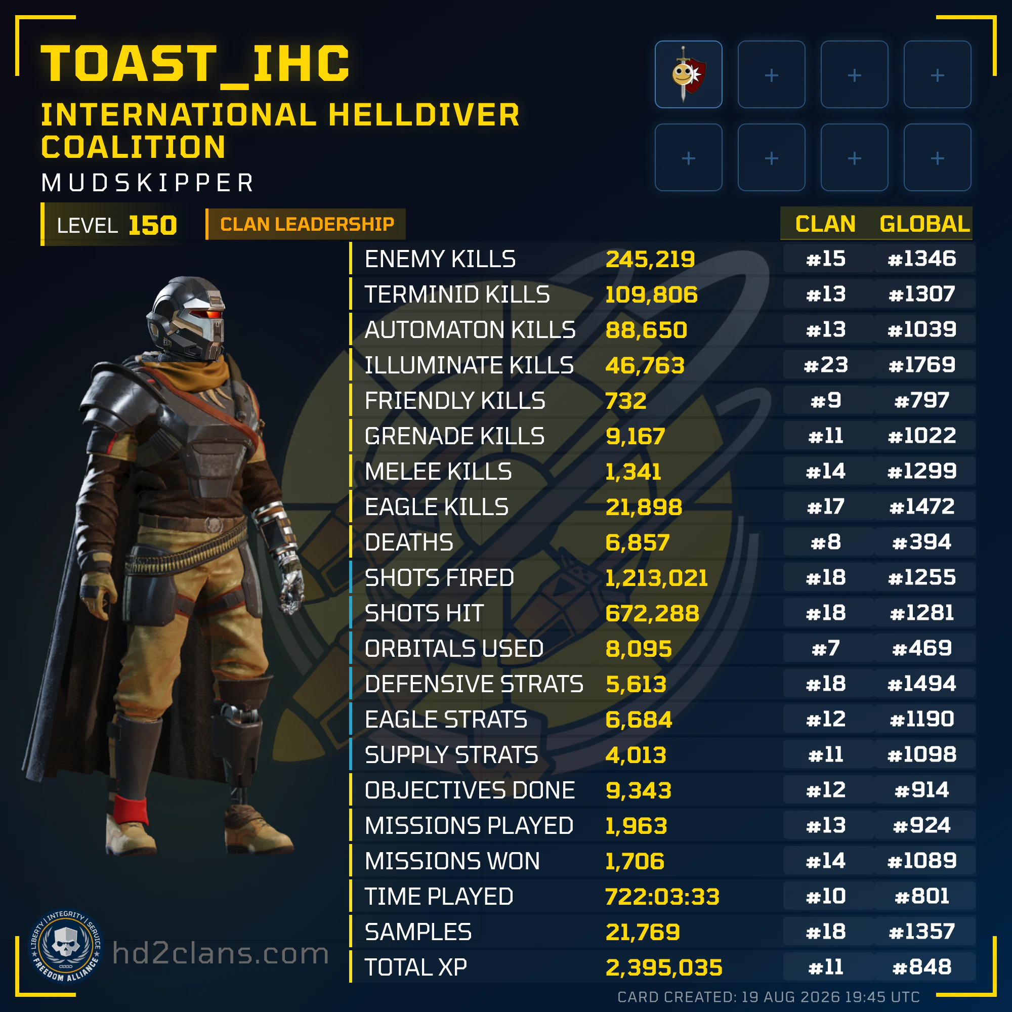 Player Card