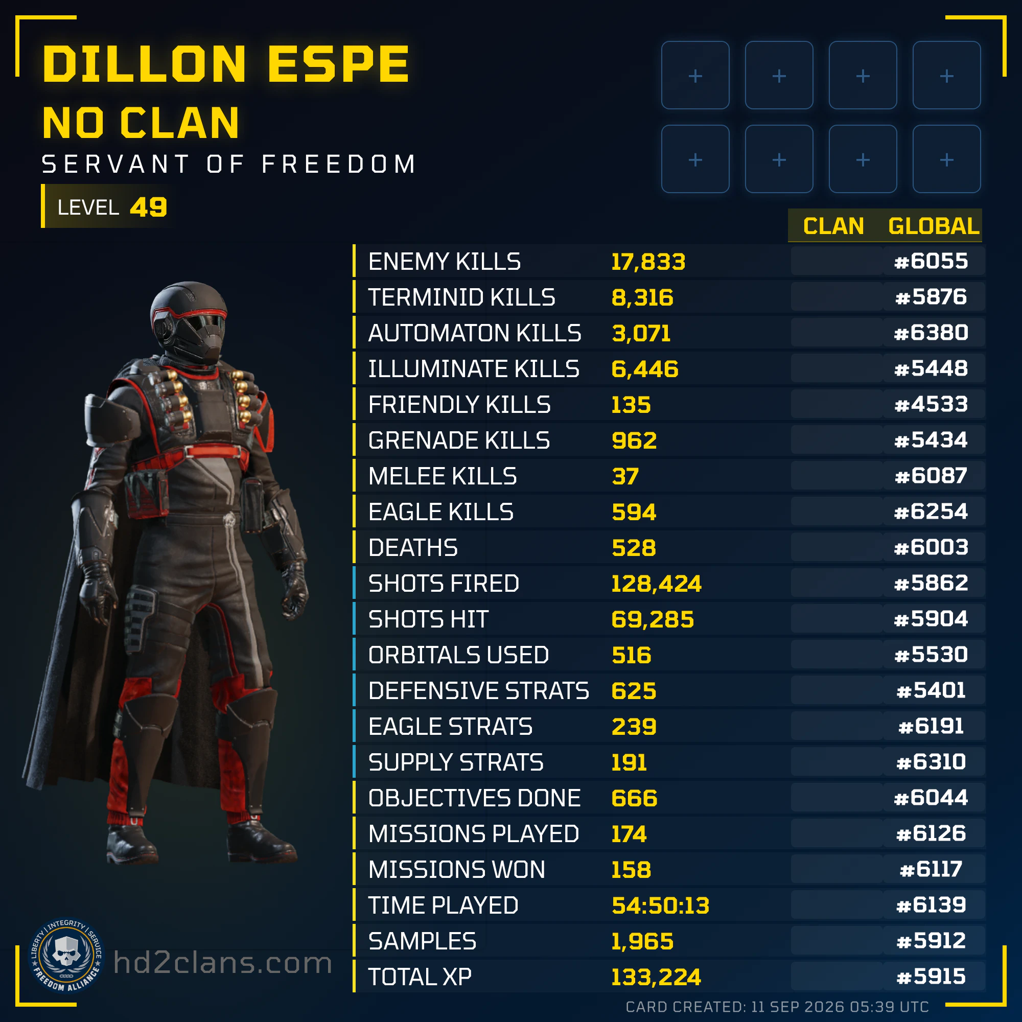 Player Card