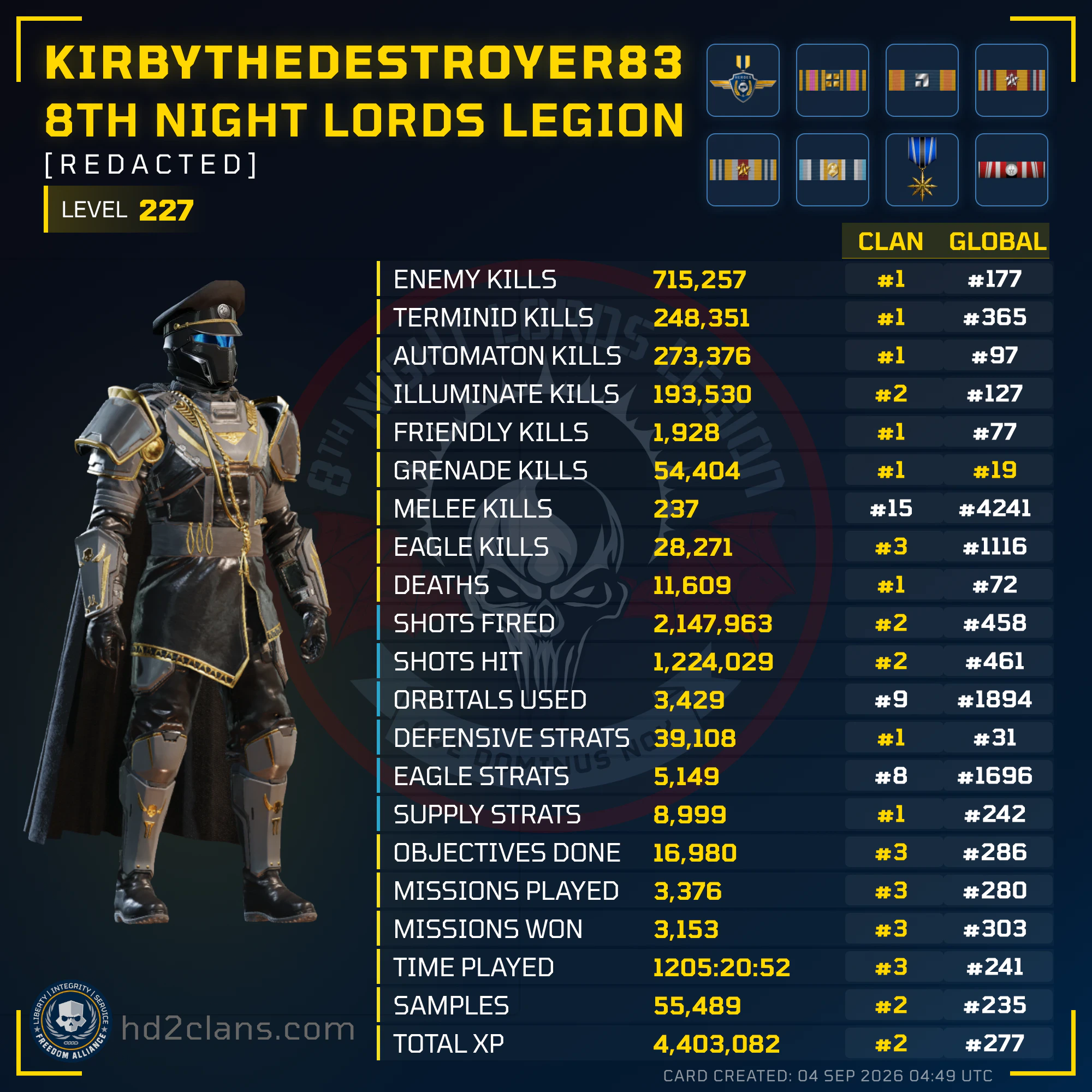 Player Card