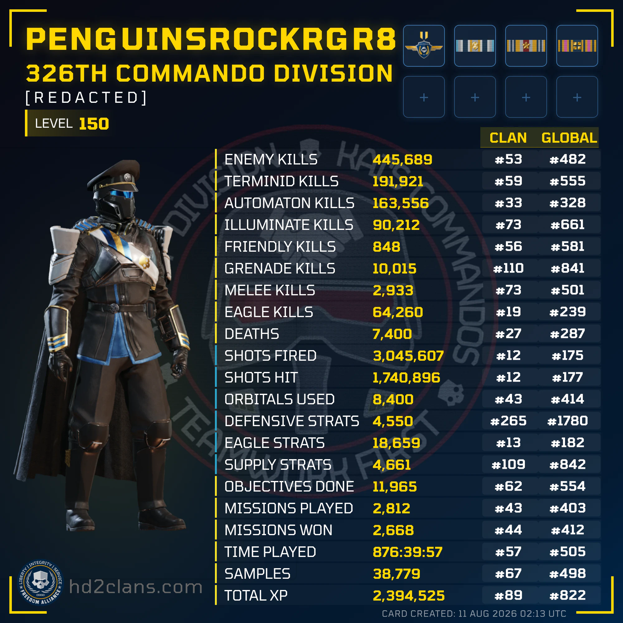 Player Card