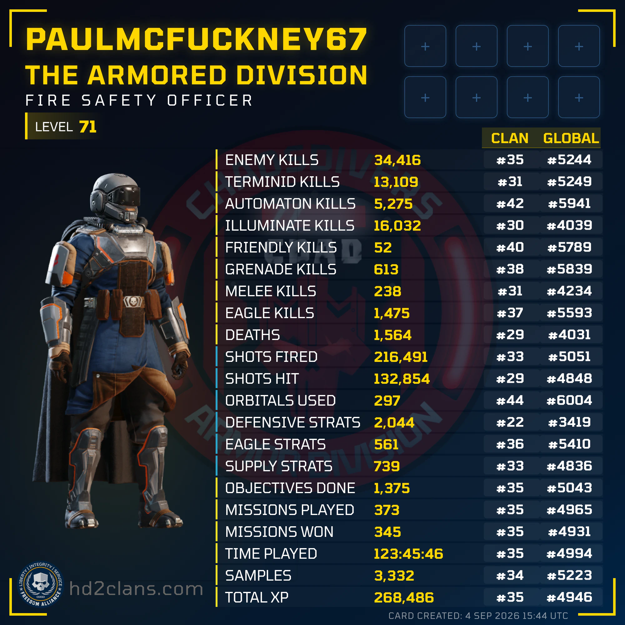Player Card