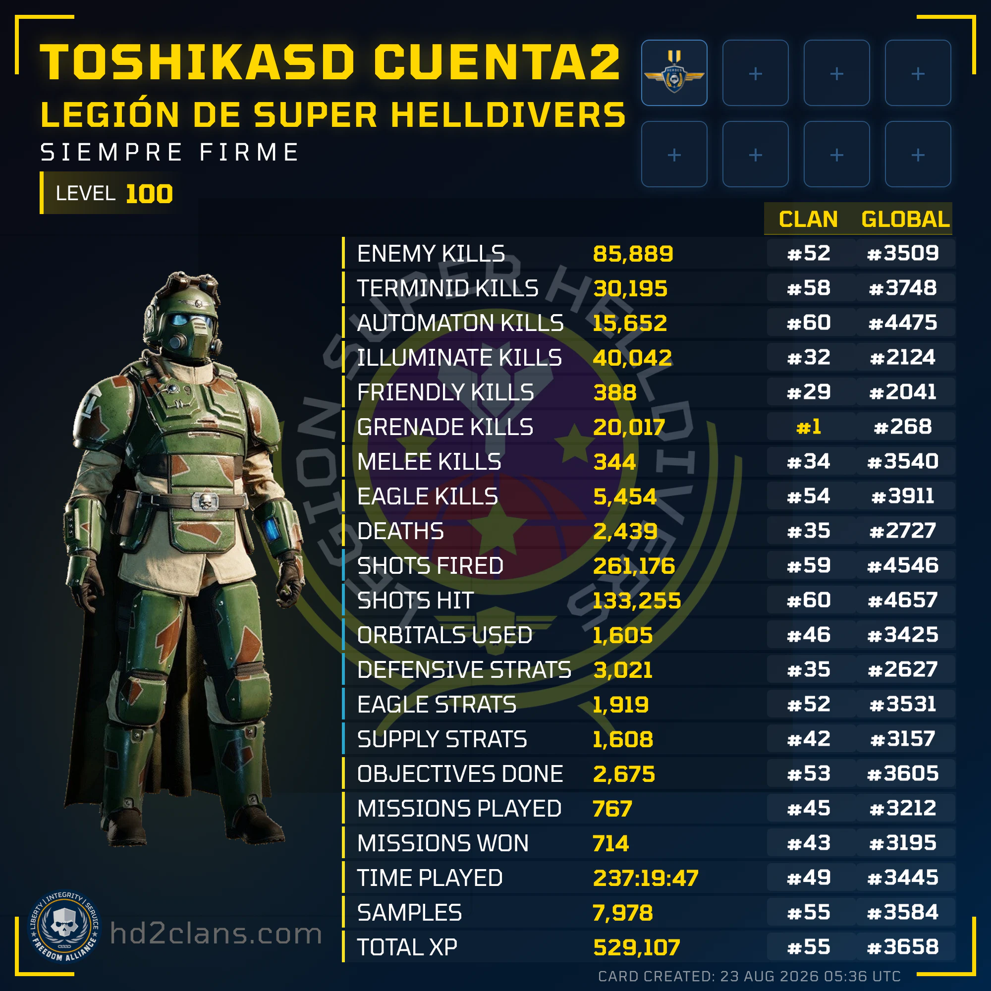Player Card