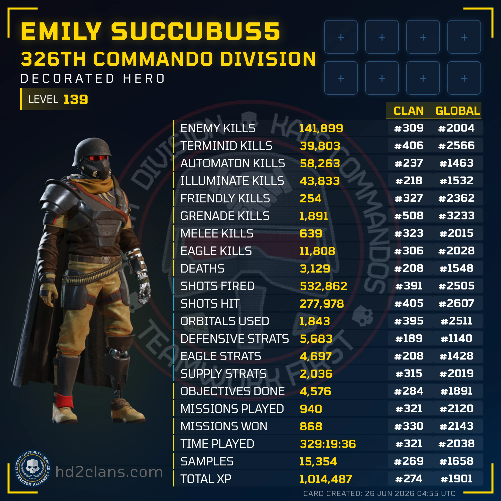 Player Card
