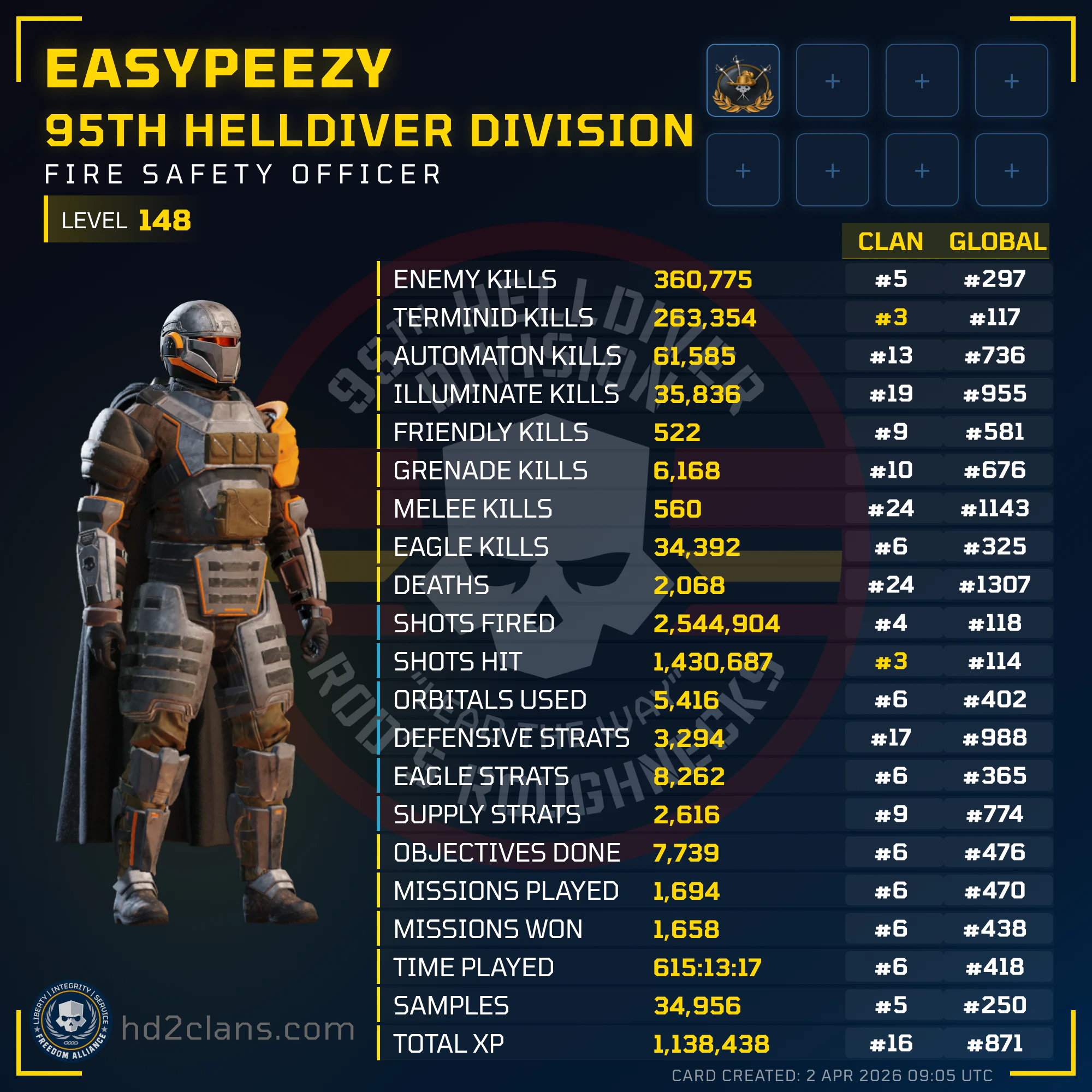 Player Card