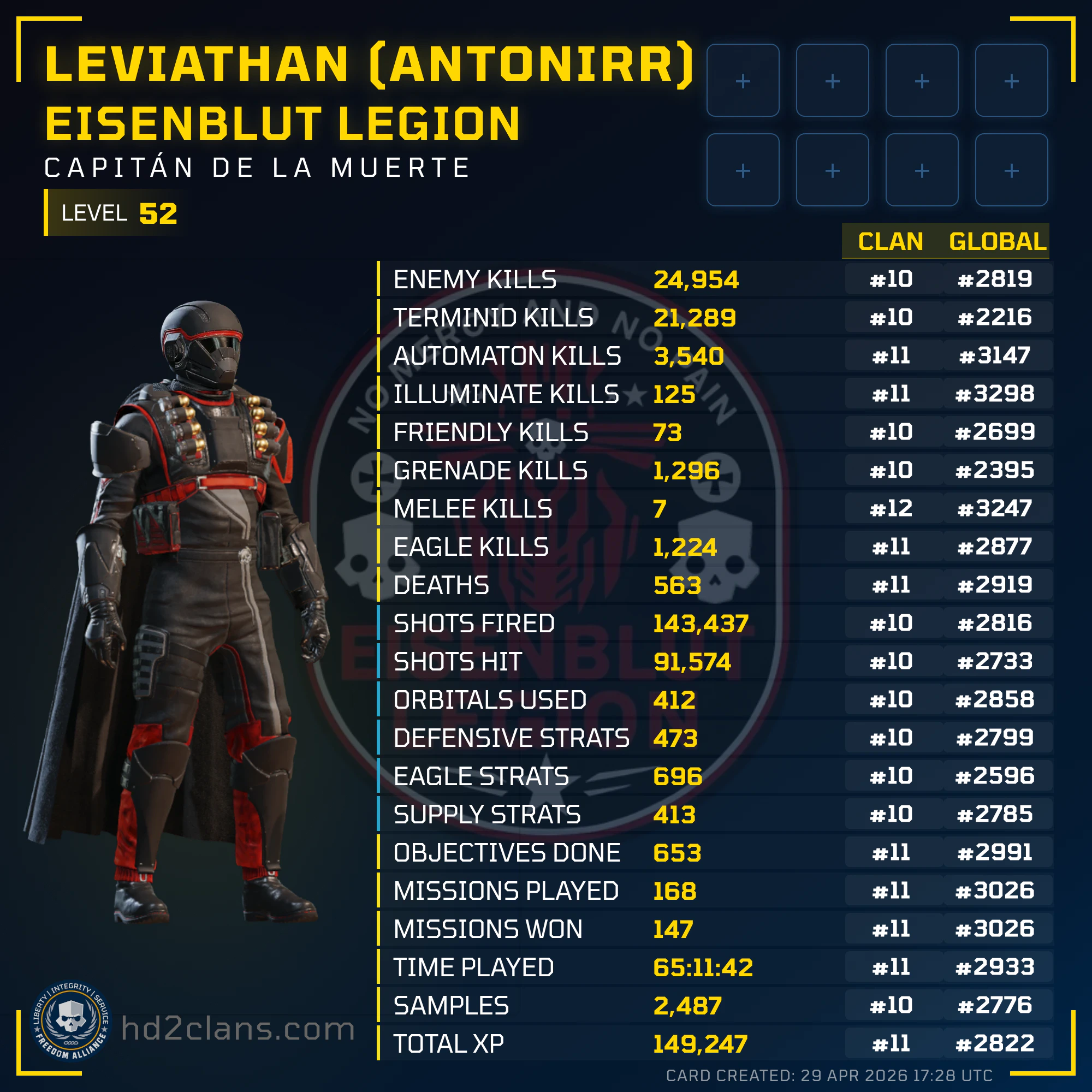 Player Card