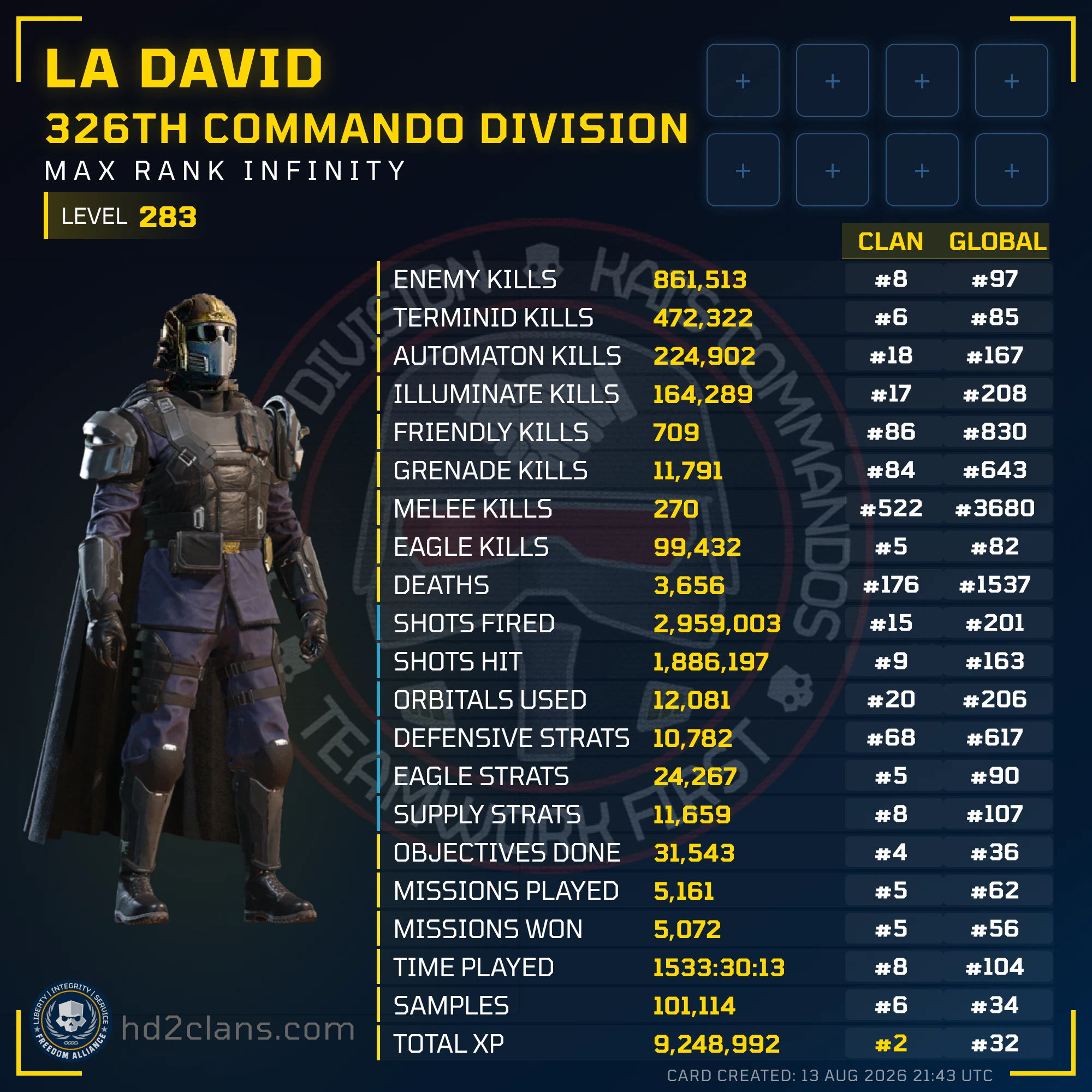 Player Card