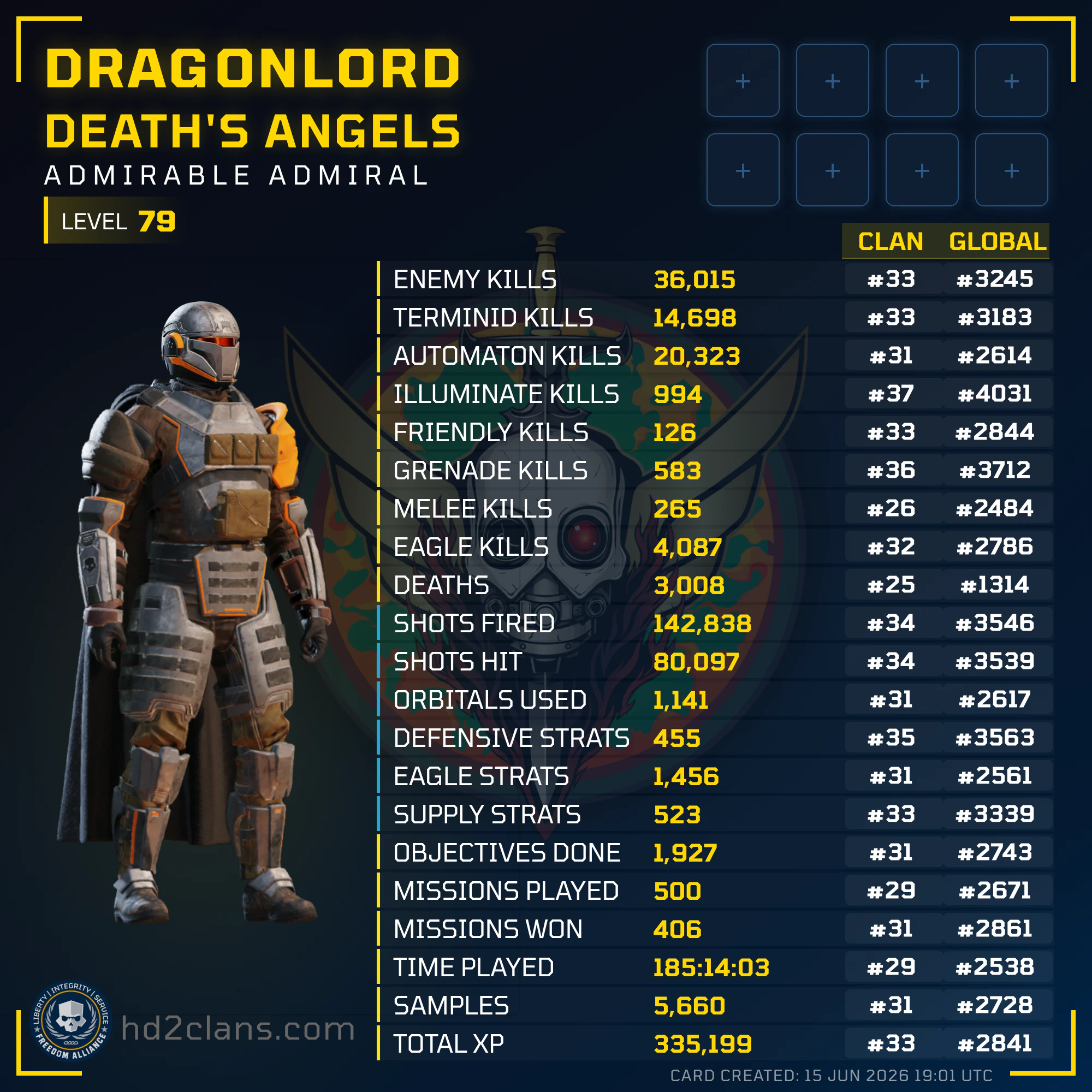 Player Card