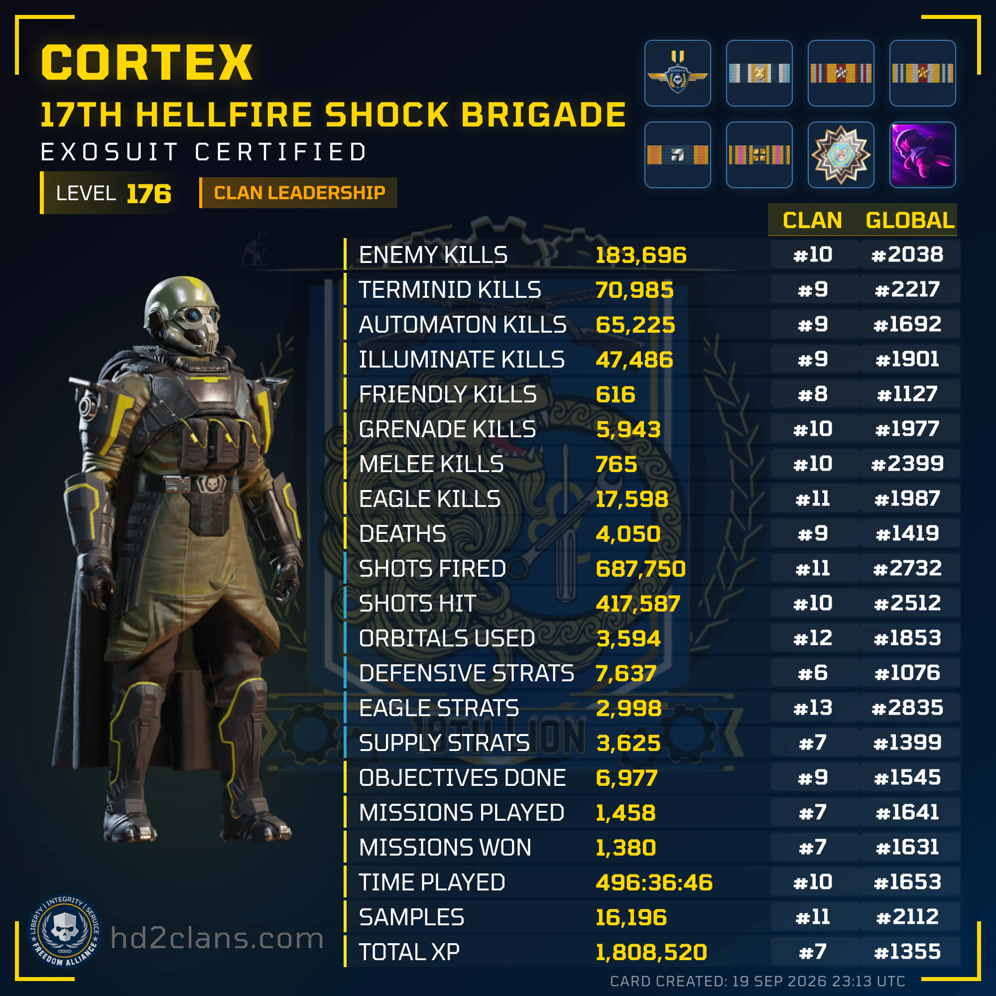 Player Card