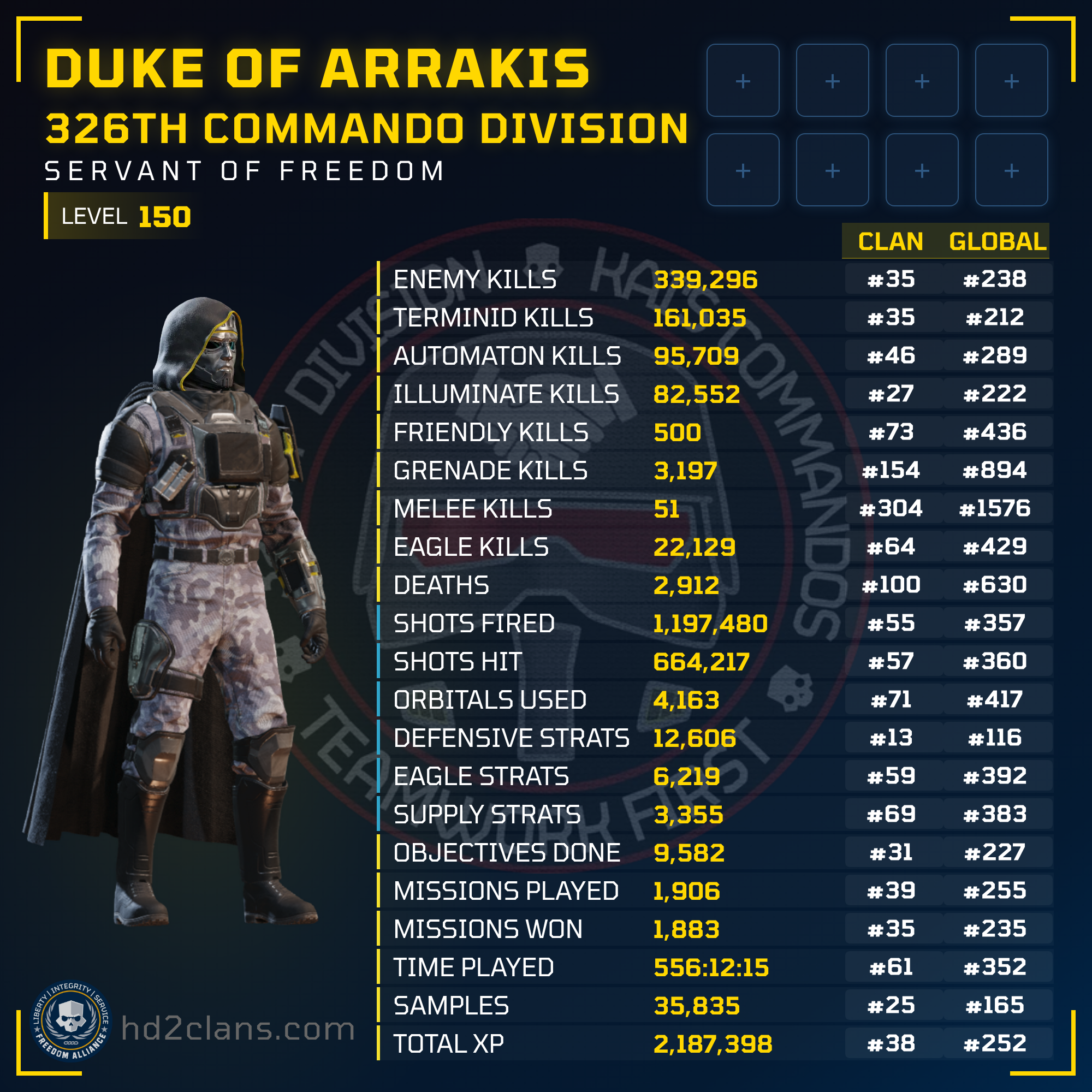 Player Card