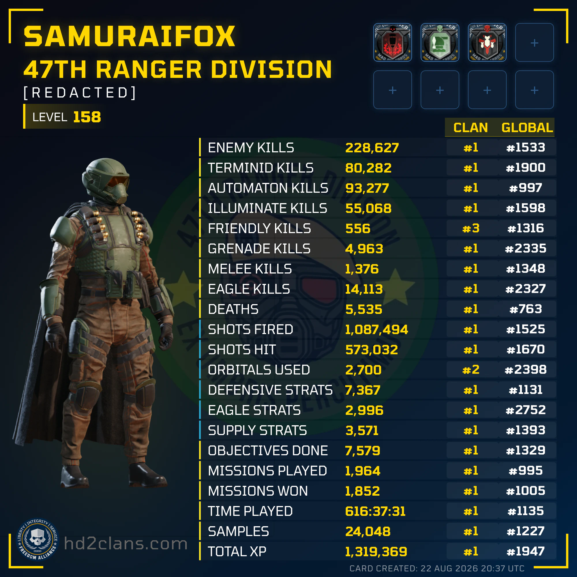 Player Card