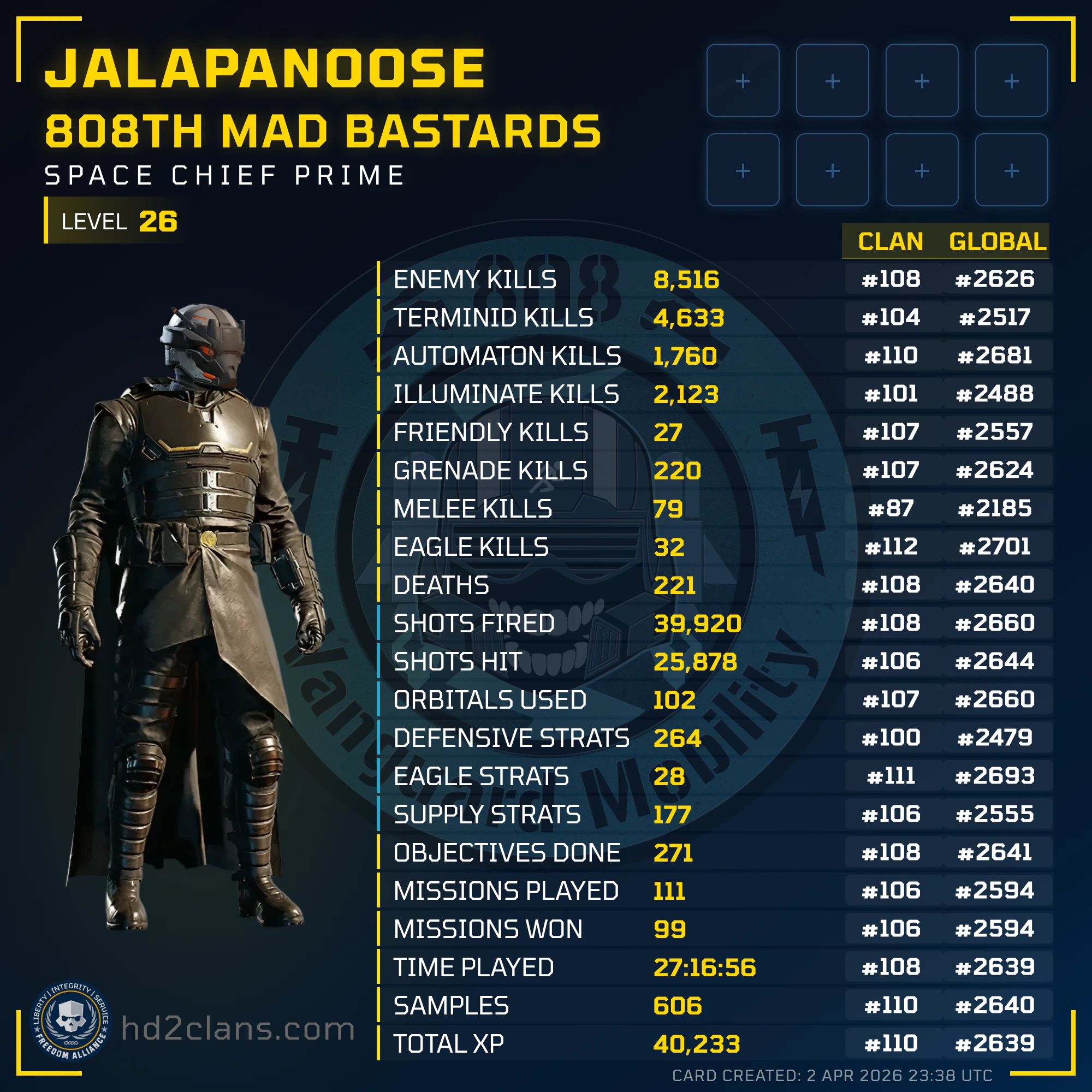 Player Card