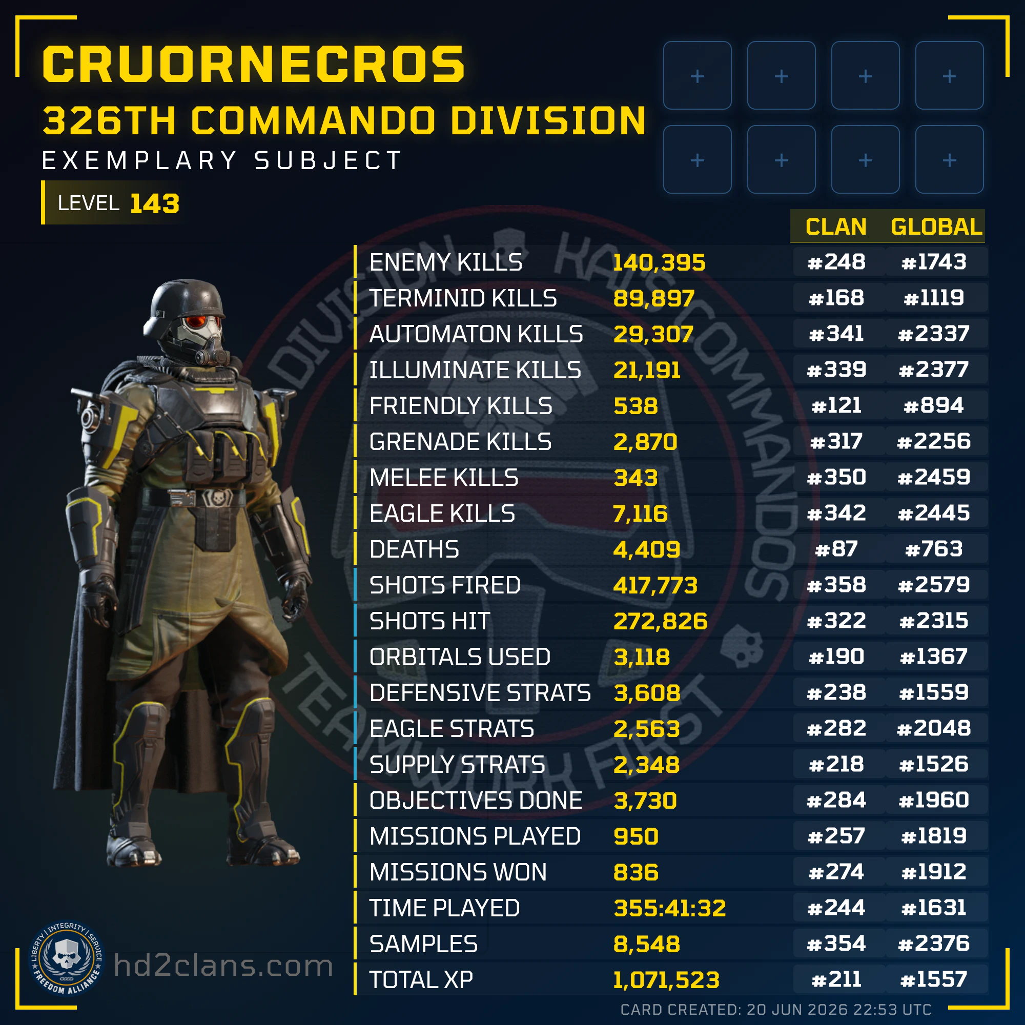 Player Card