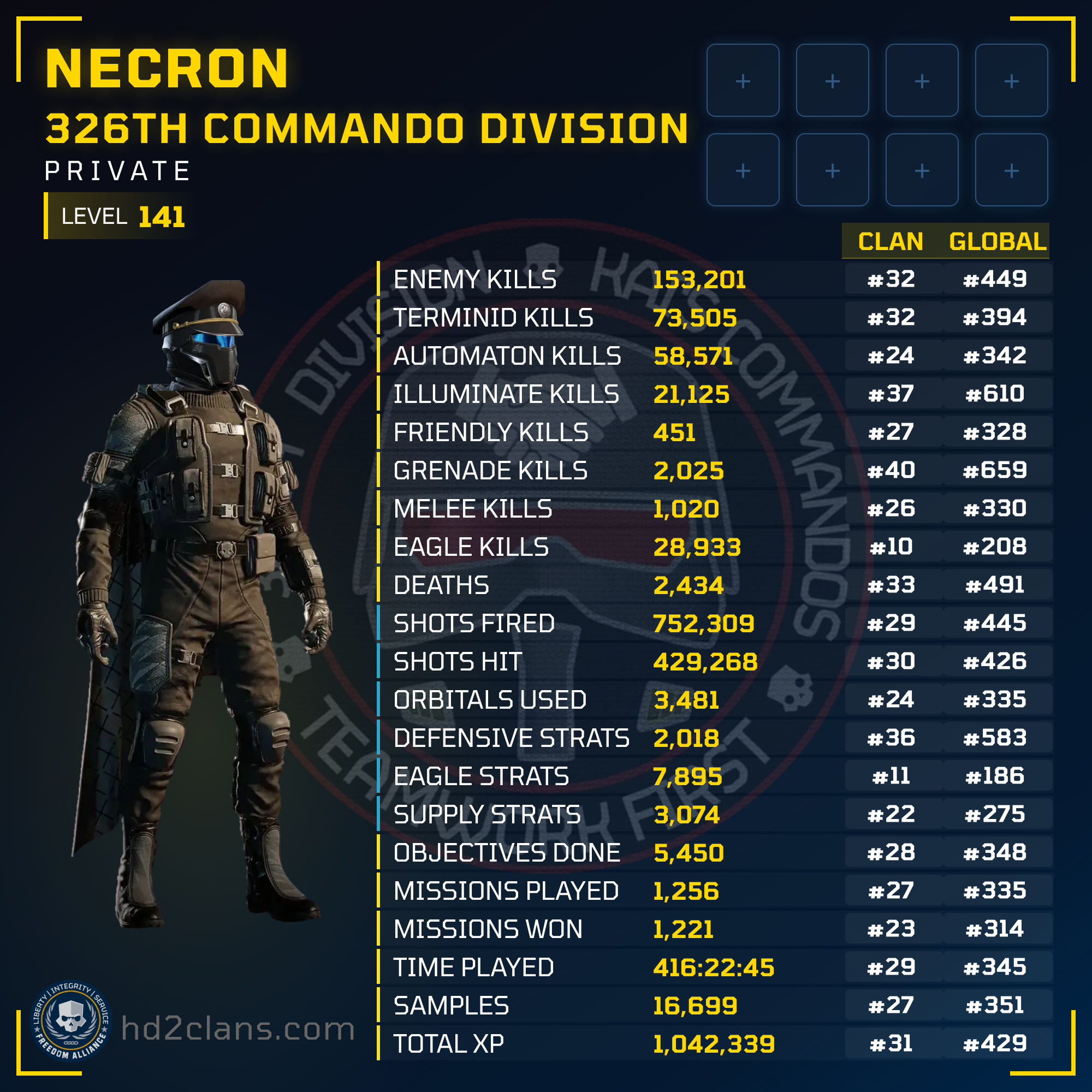 Player Card
