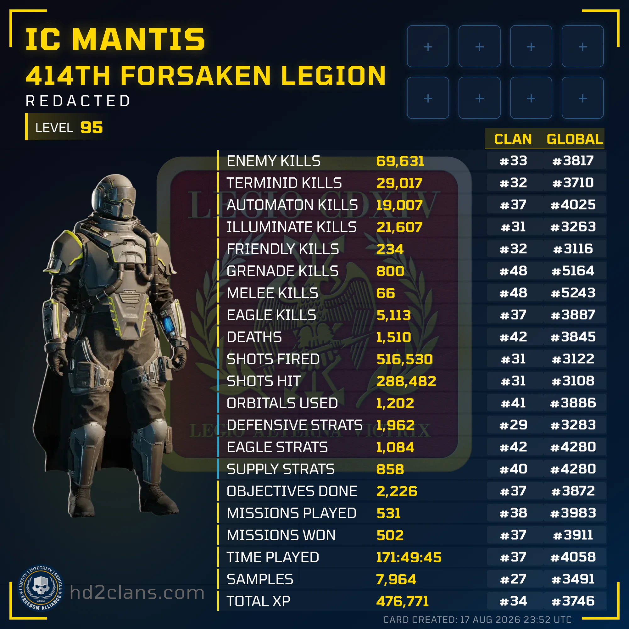 Player Card
