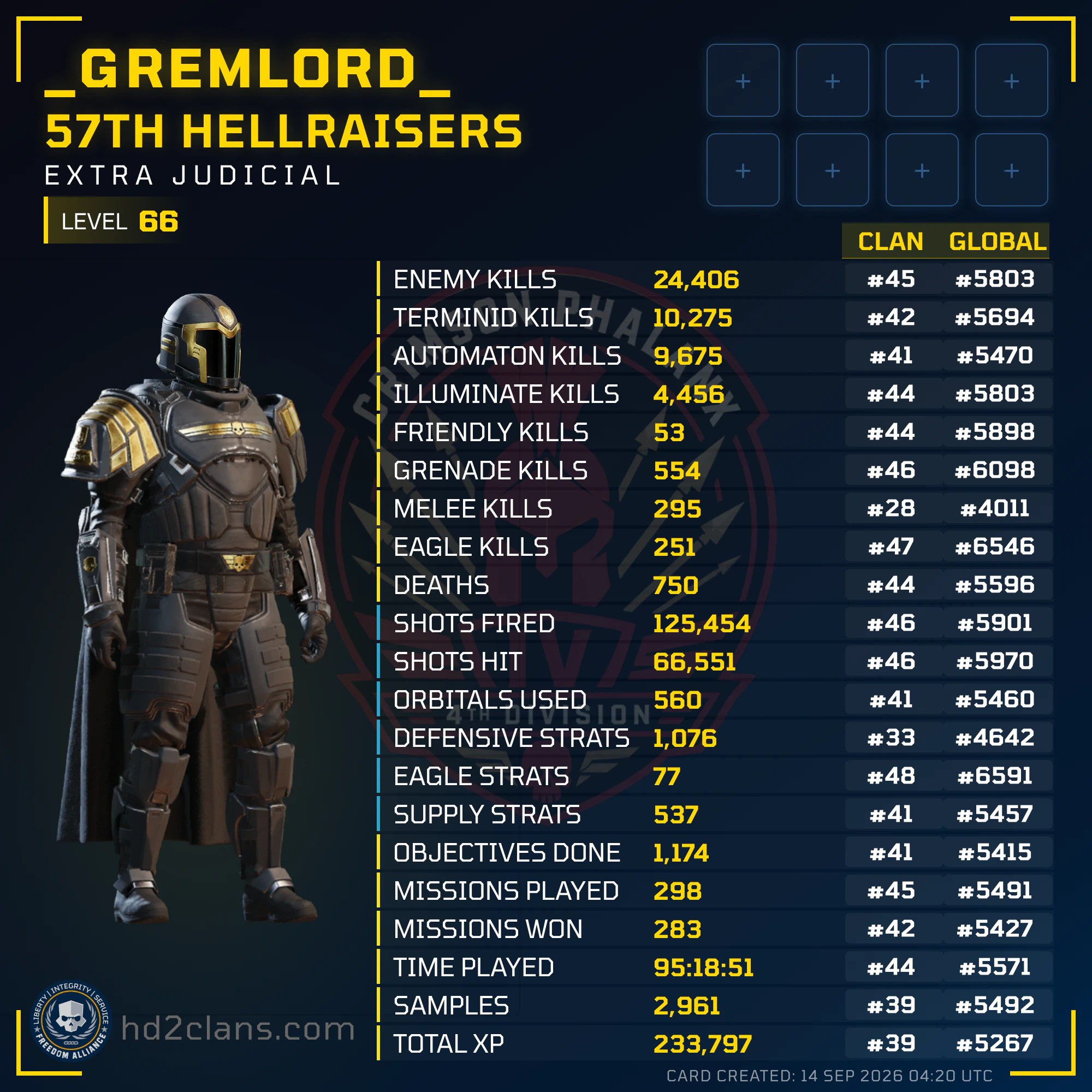 Player Card