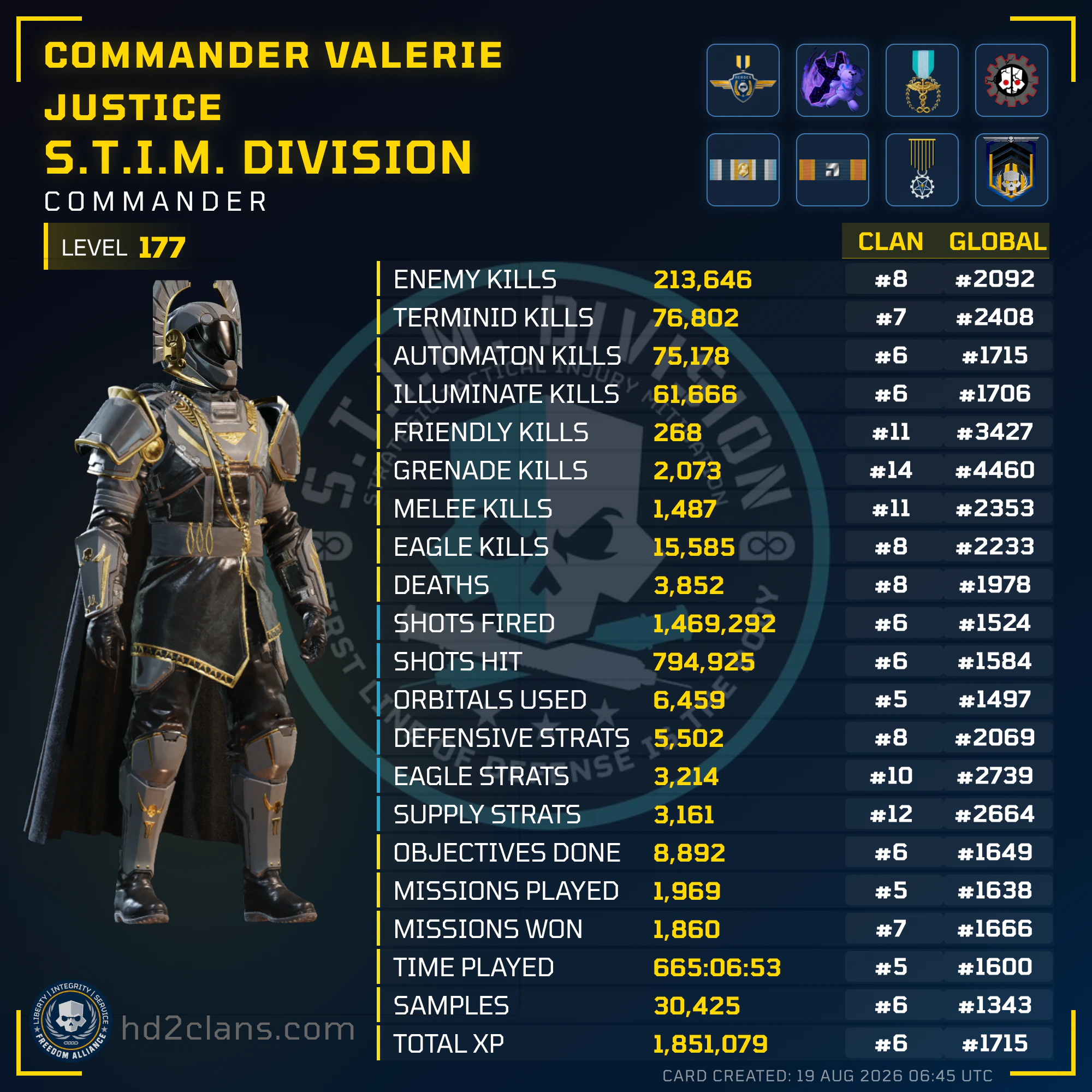 Player Card