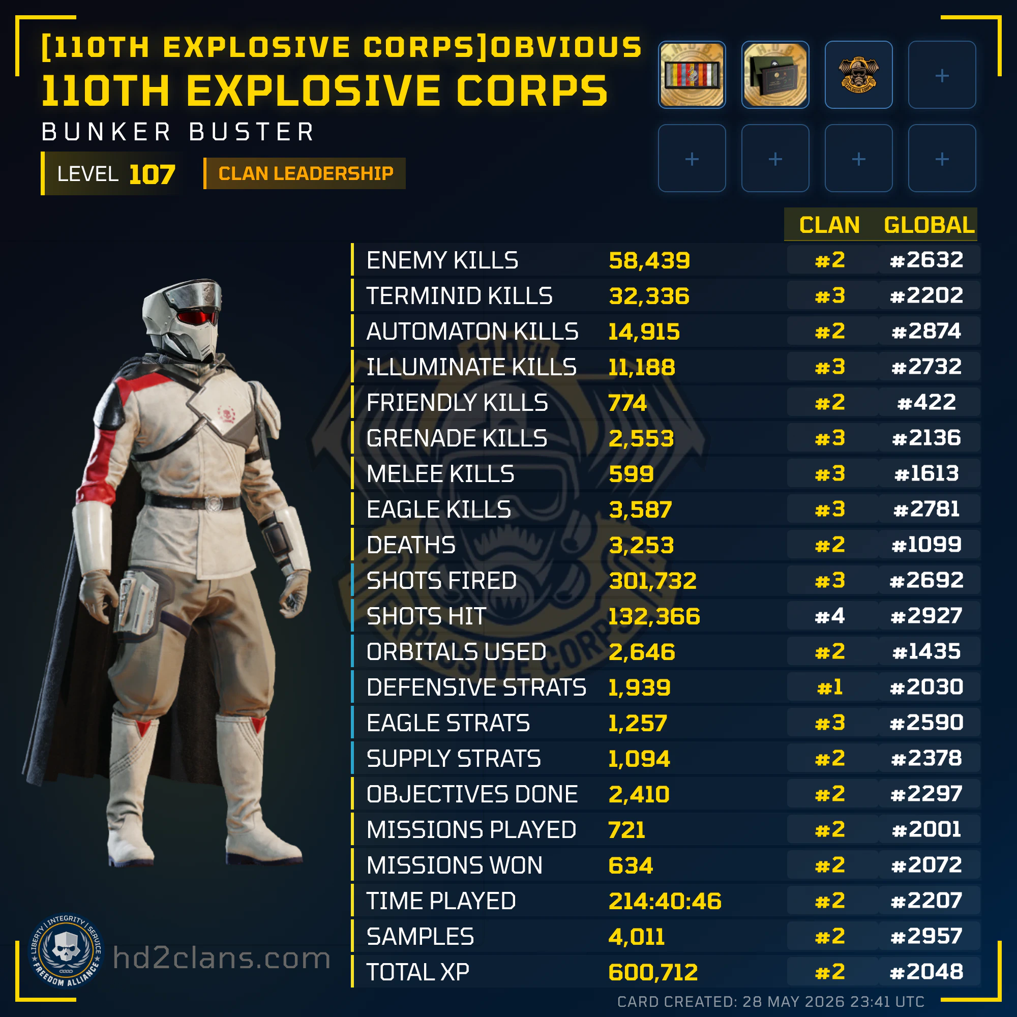 Player Card