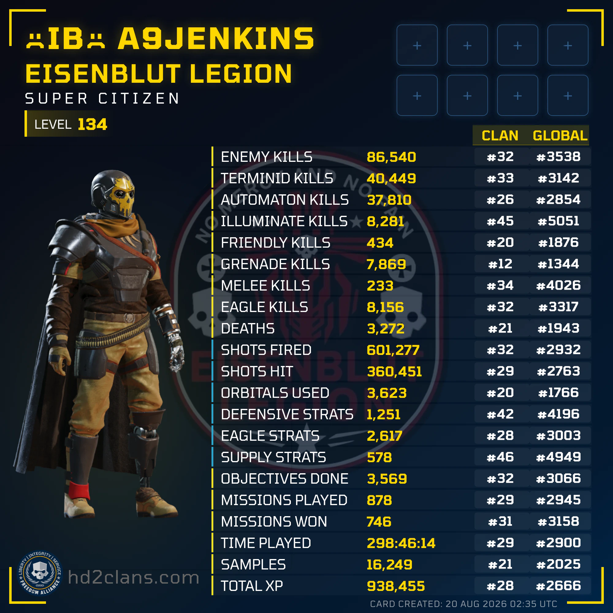 Player Card
