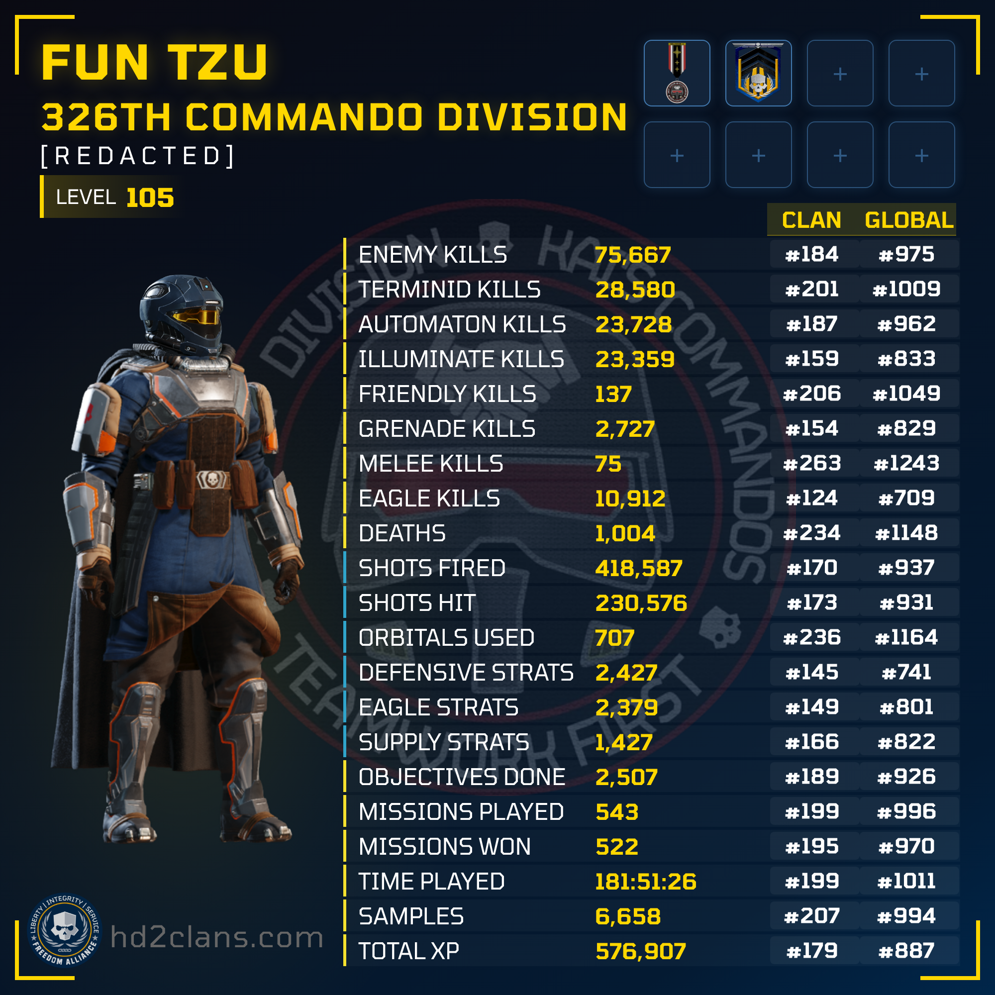 Player Card