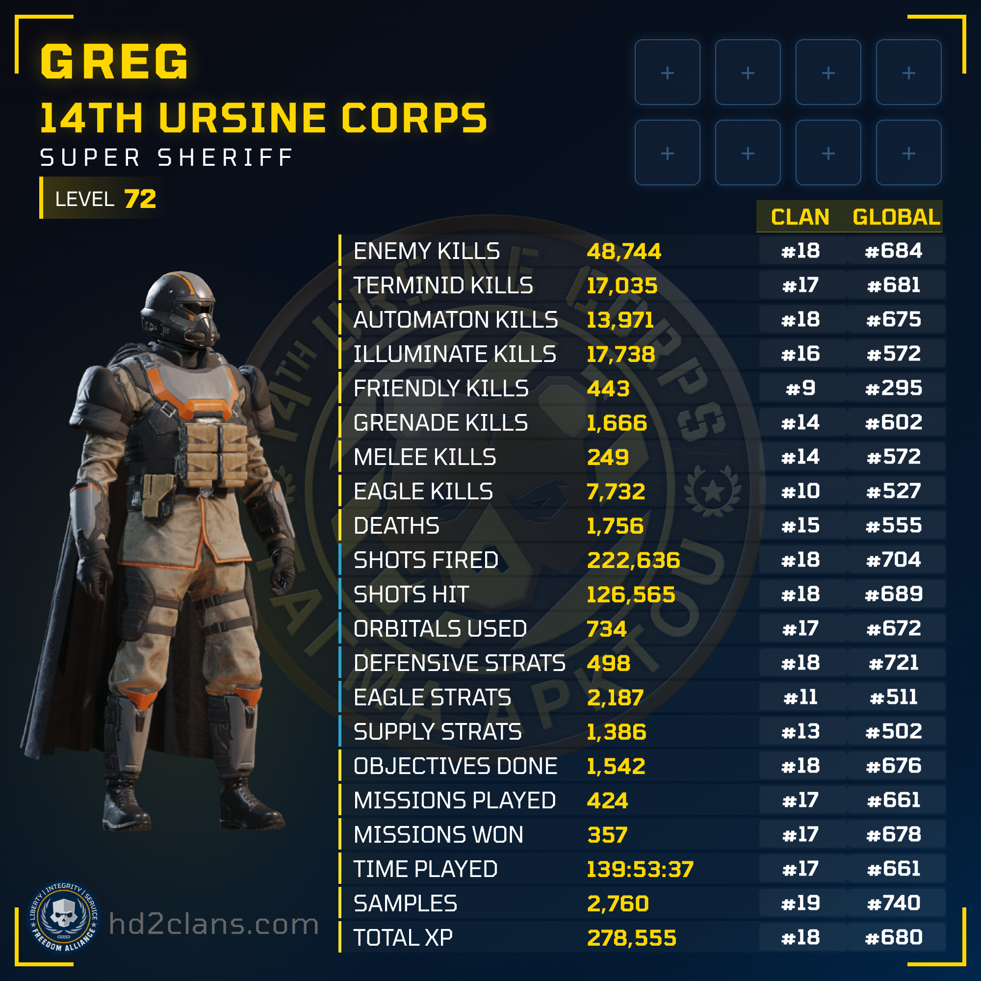 Player Card