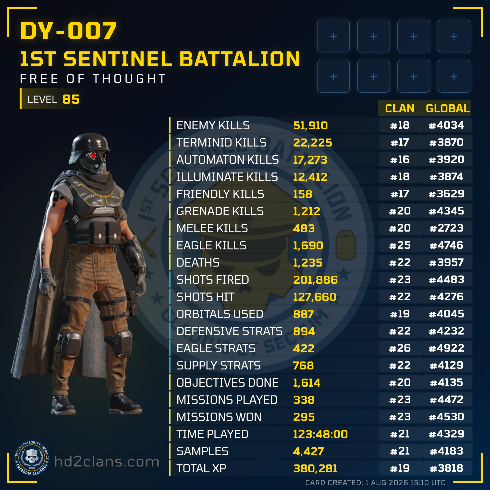 Player Card