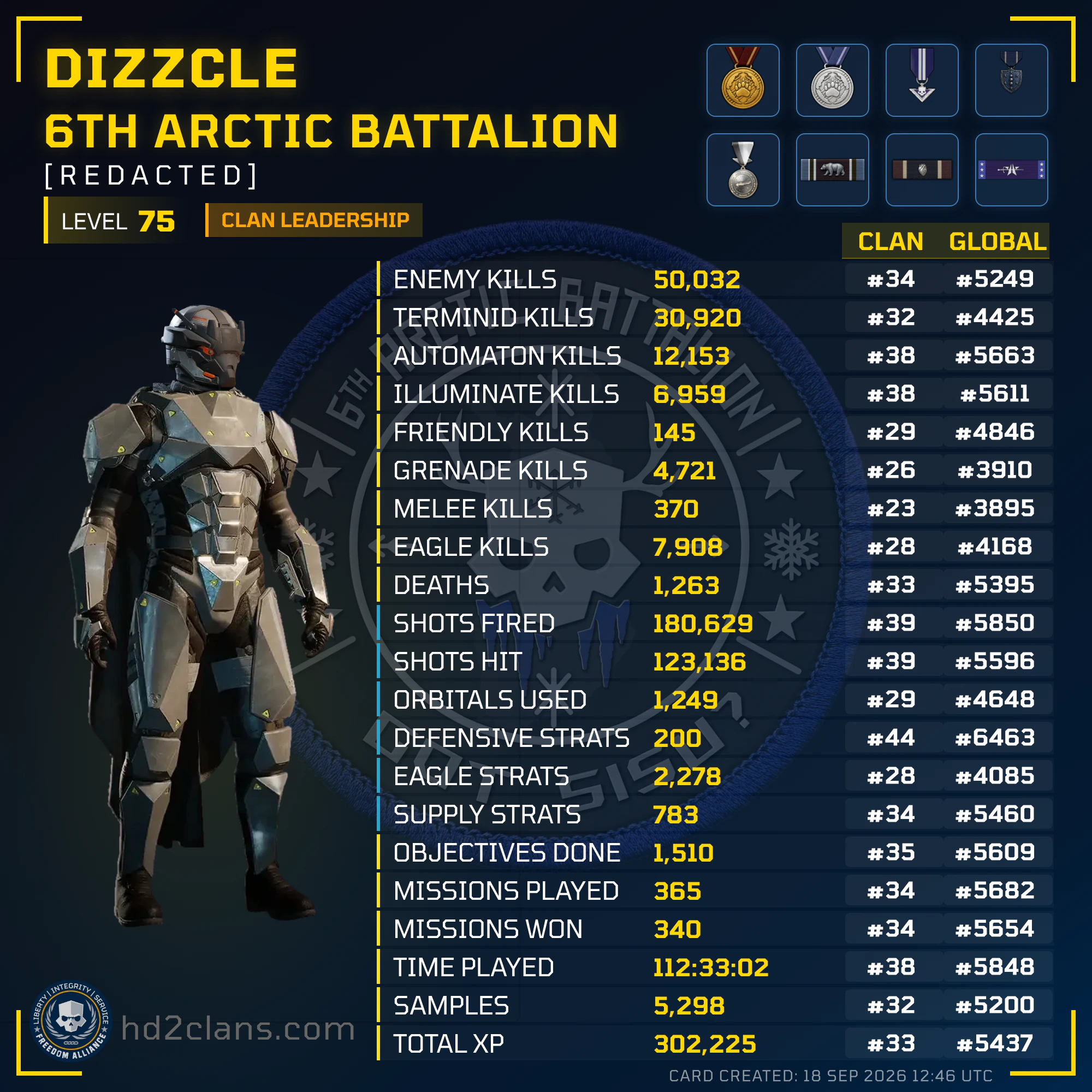 Player Card