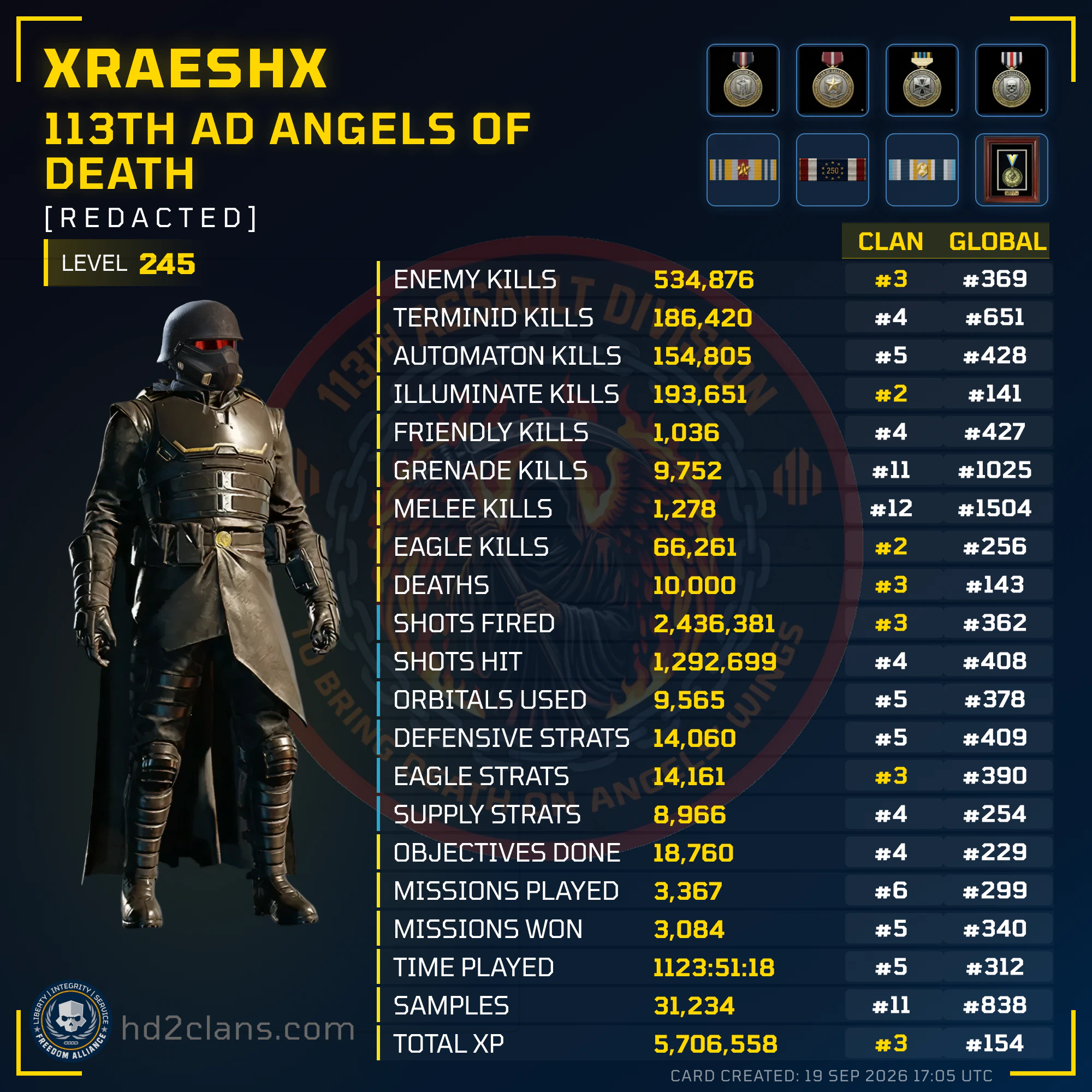 Player Card