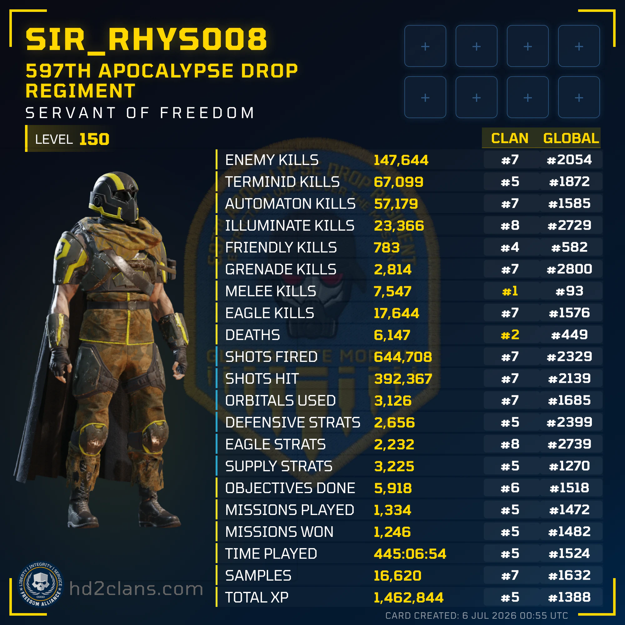 Player Card