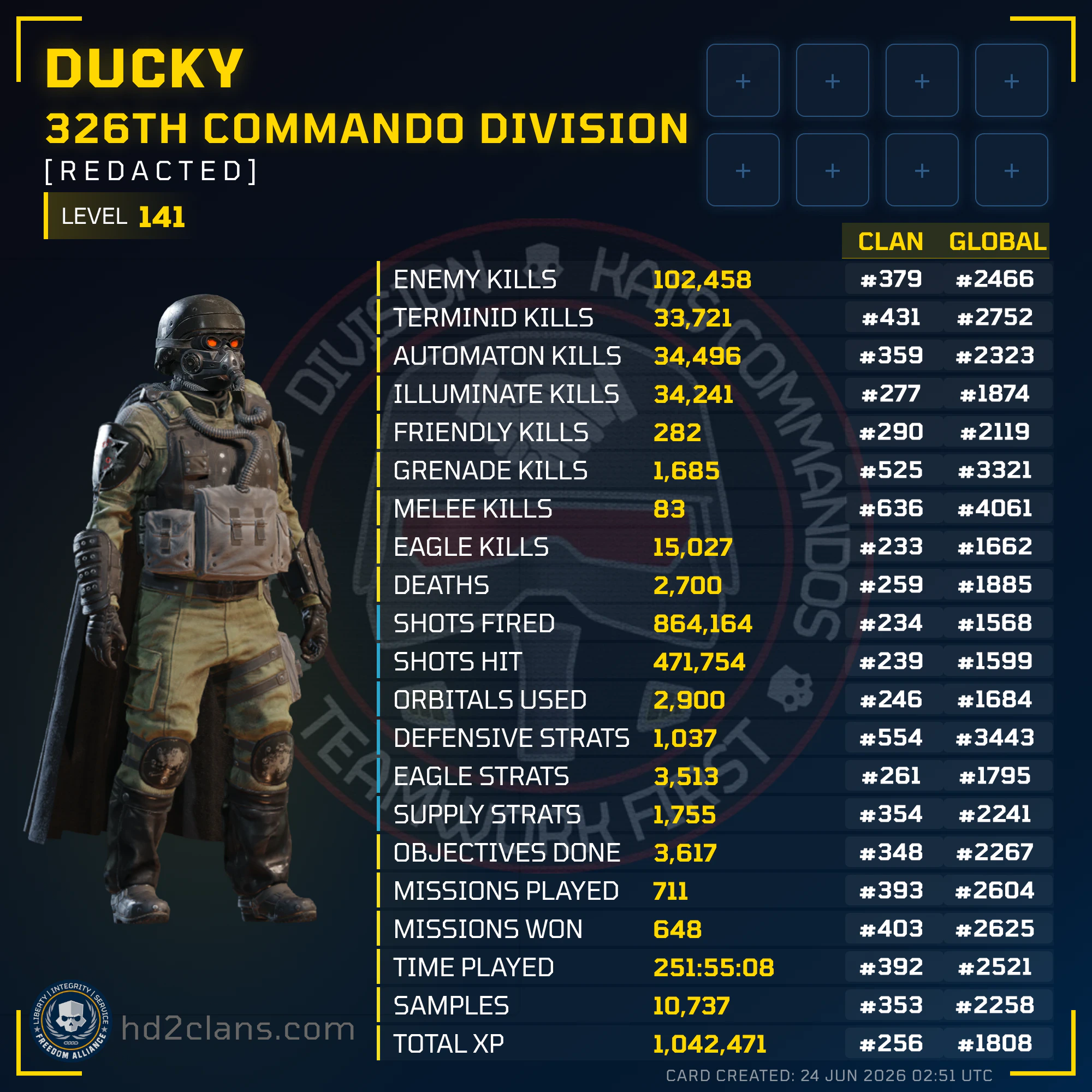 Player Card