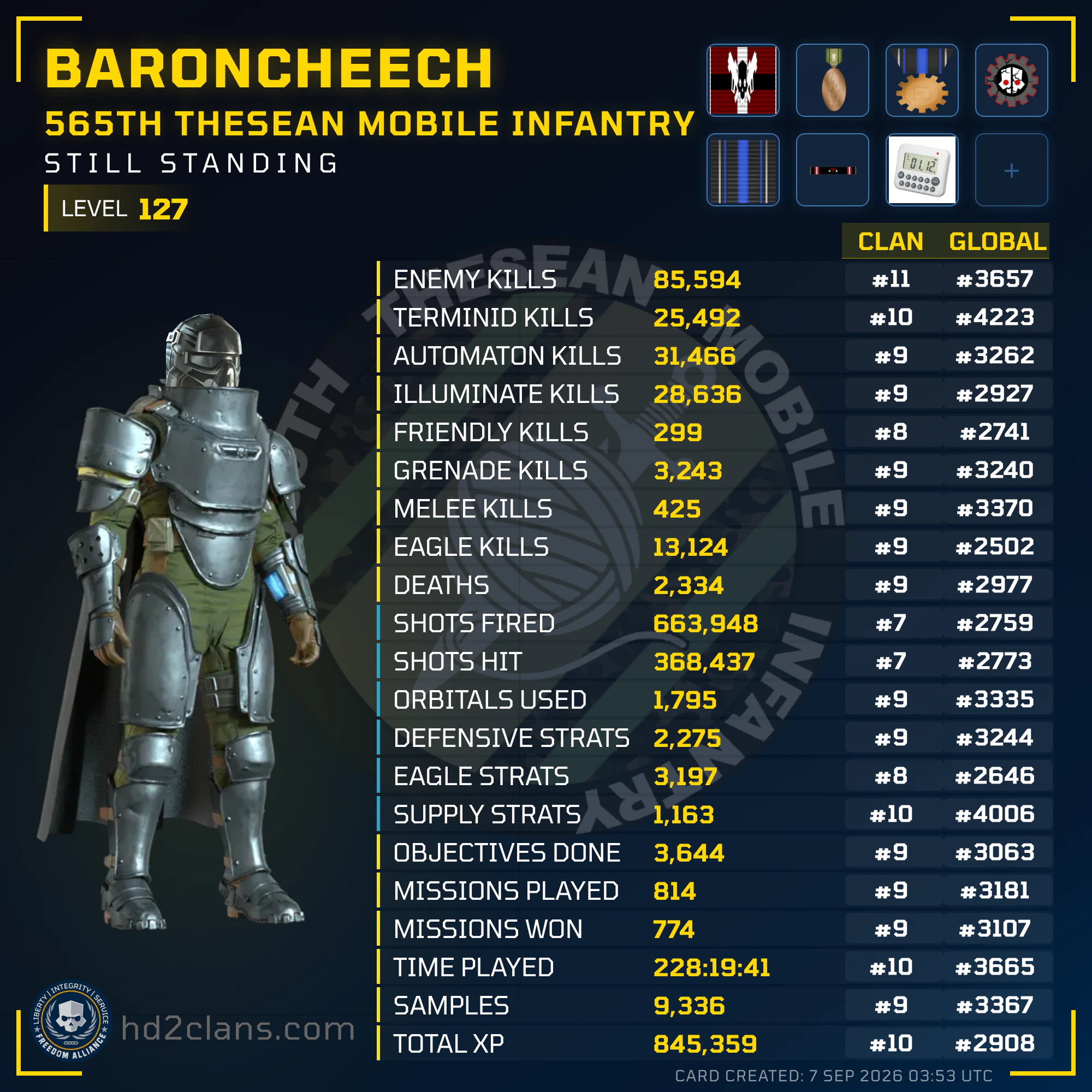 Player Card