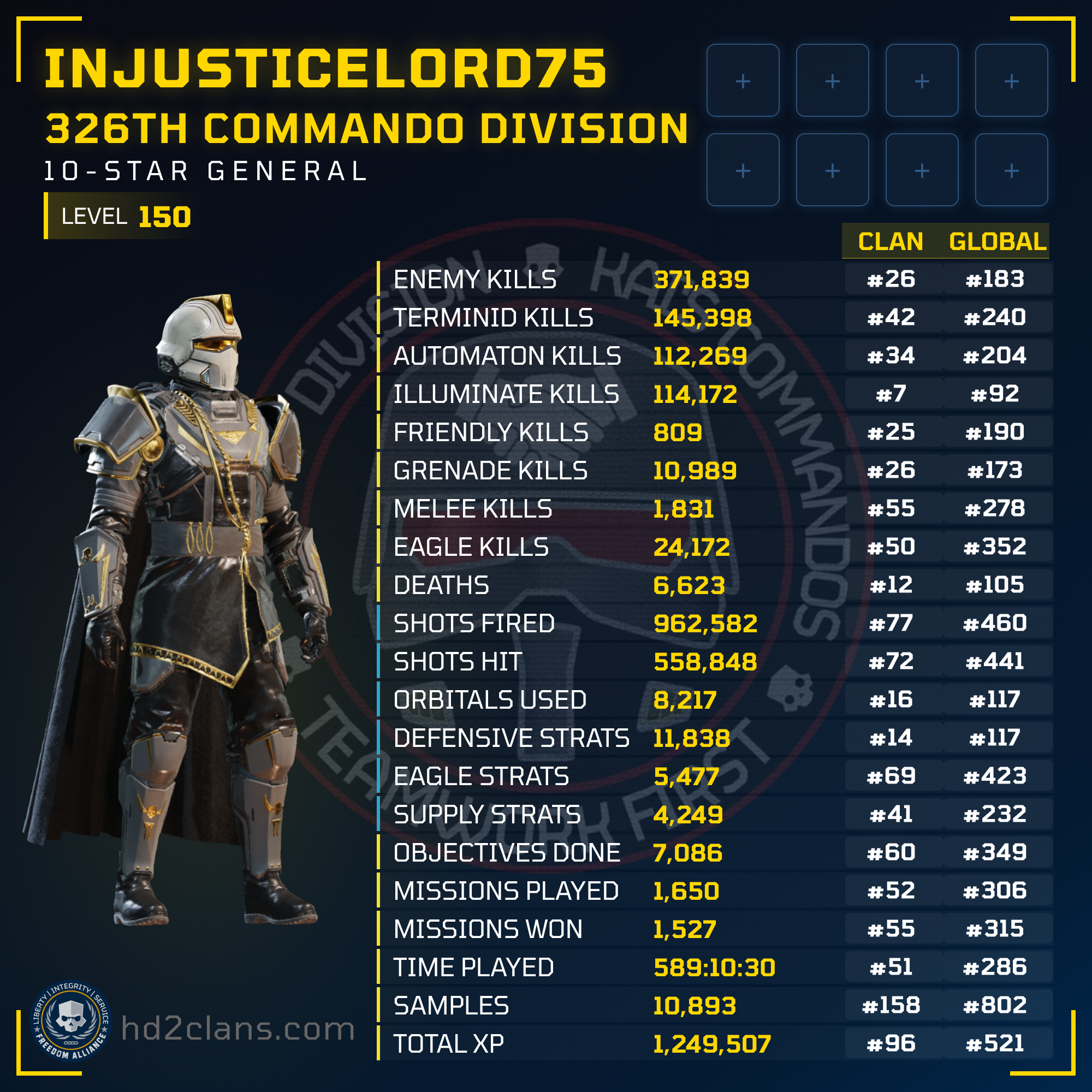 Player Card