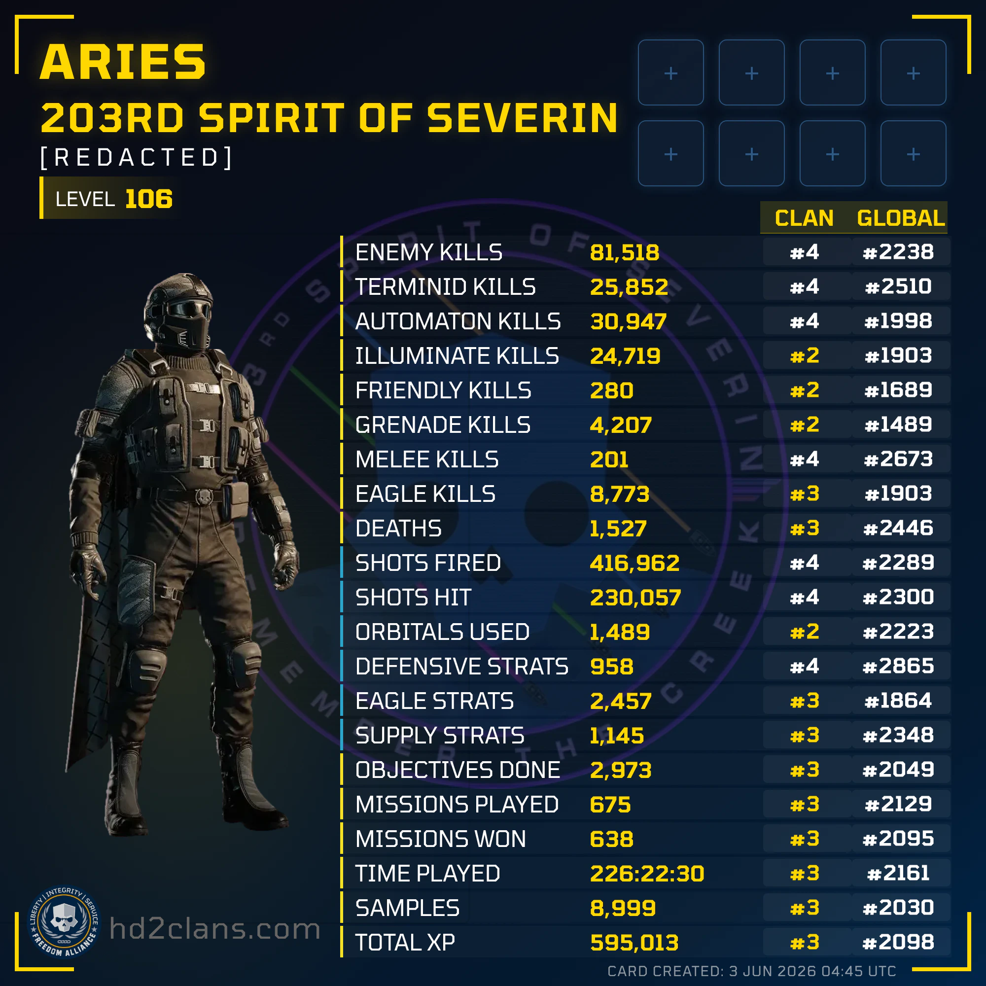 Player Card