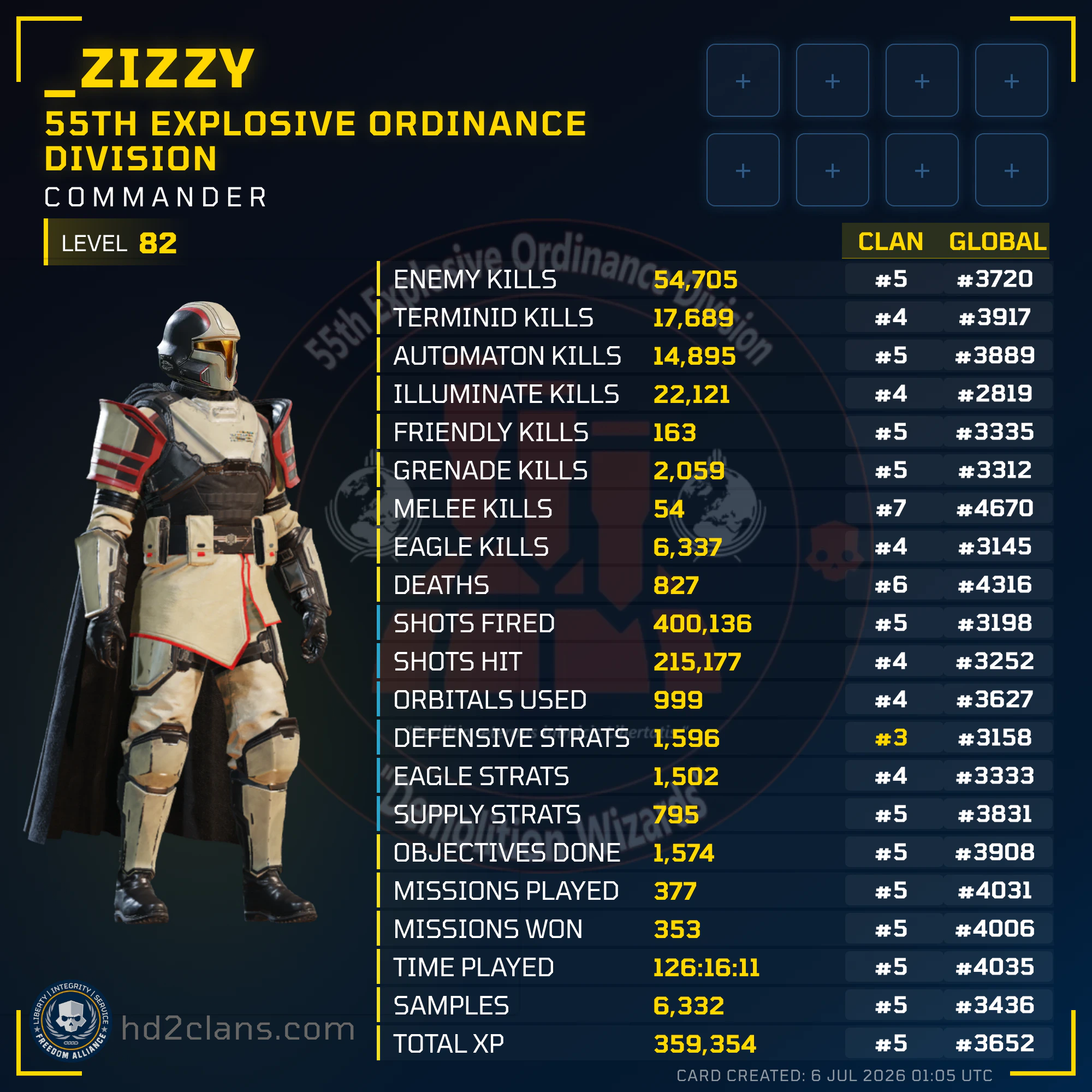 Player Card