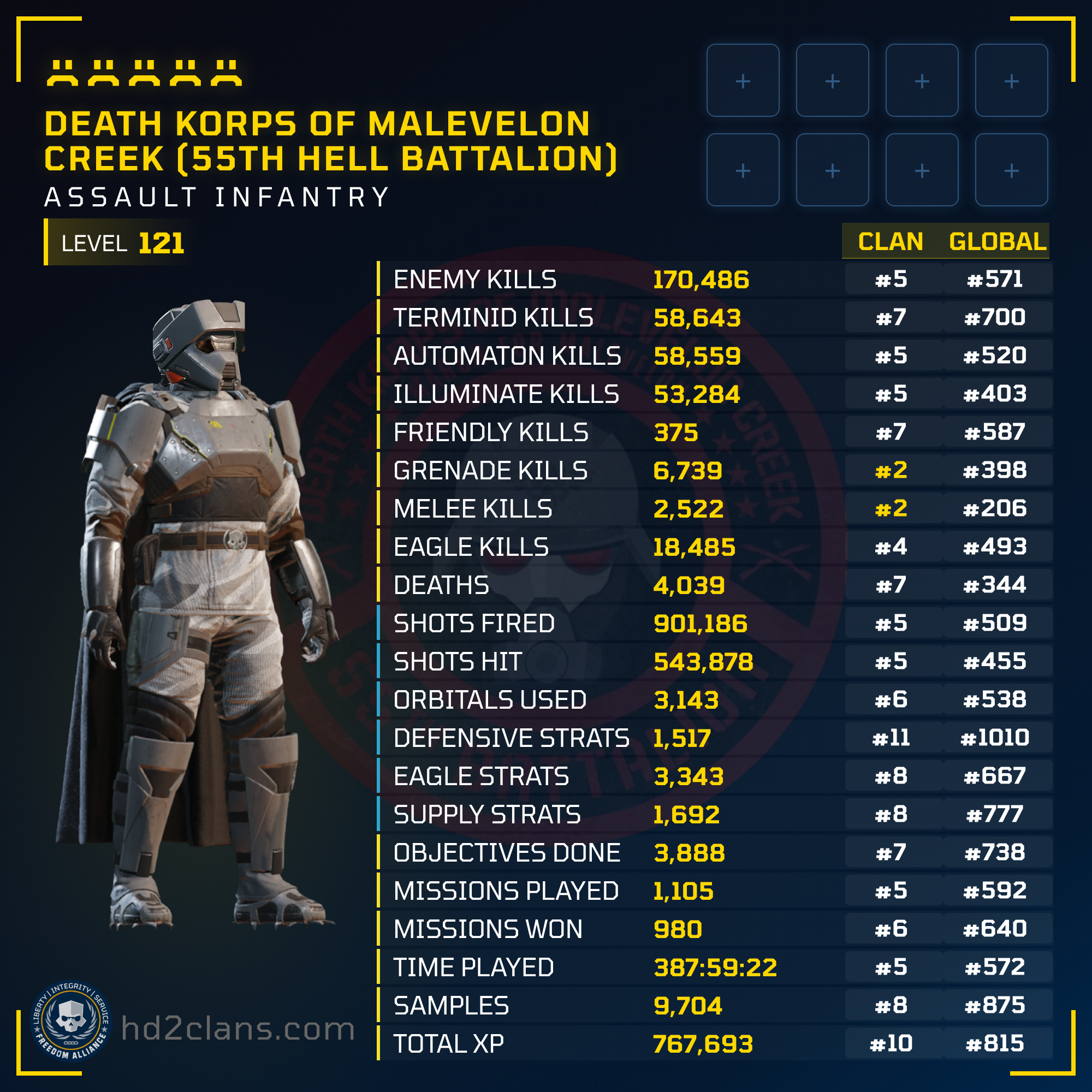 Player Card