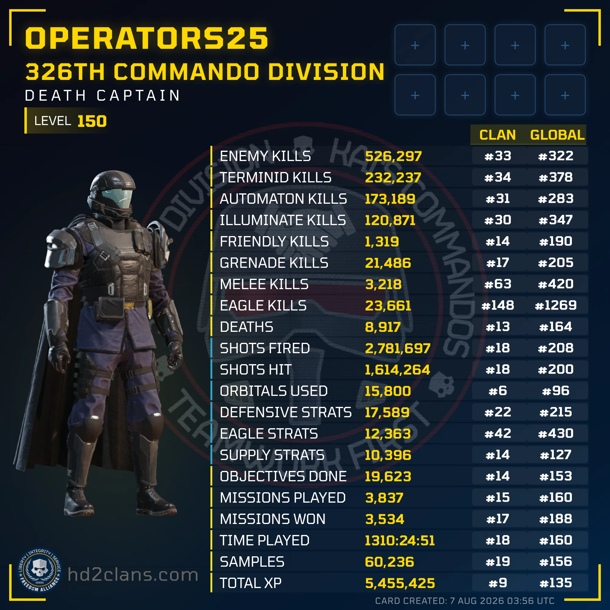 Player Card