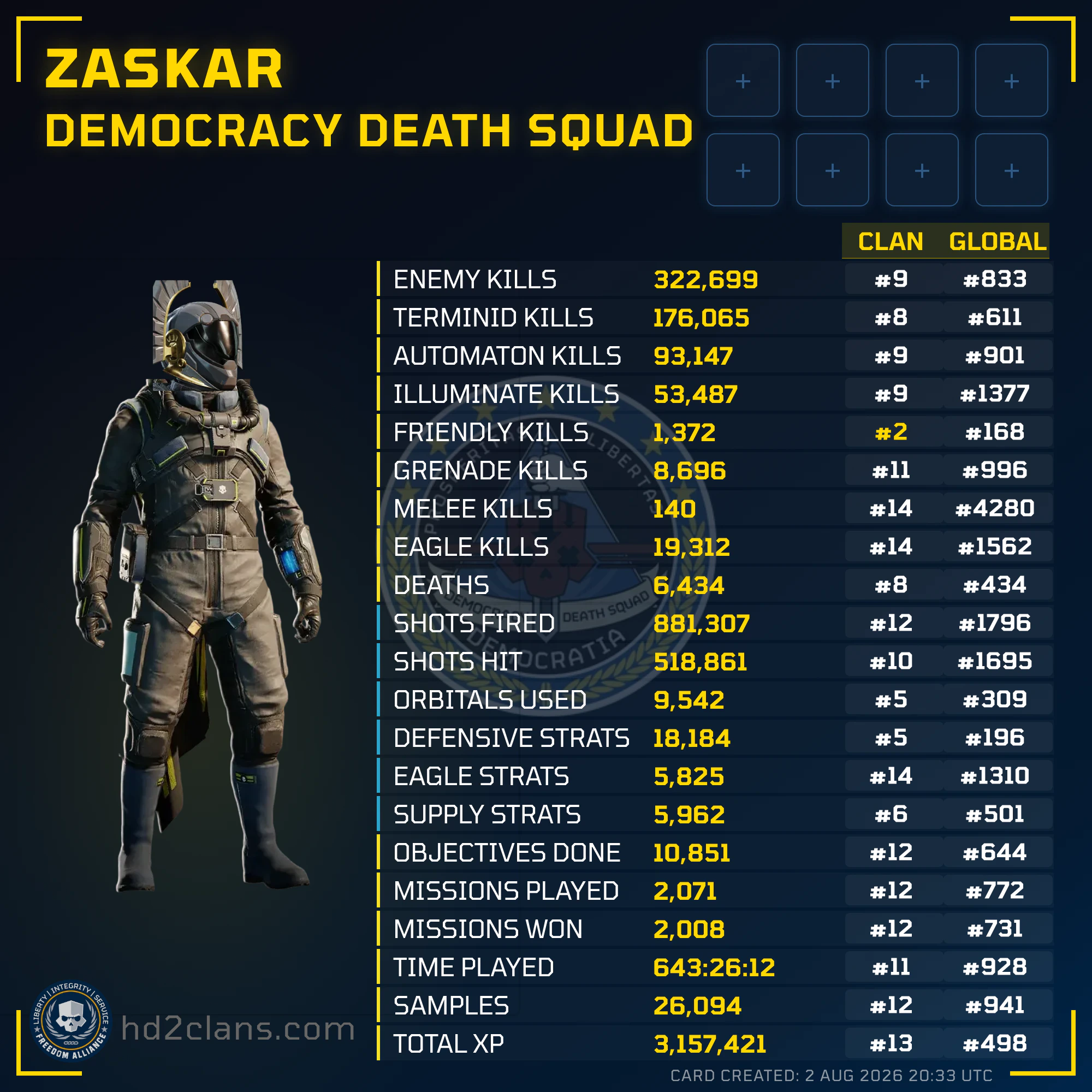 Player Card