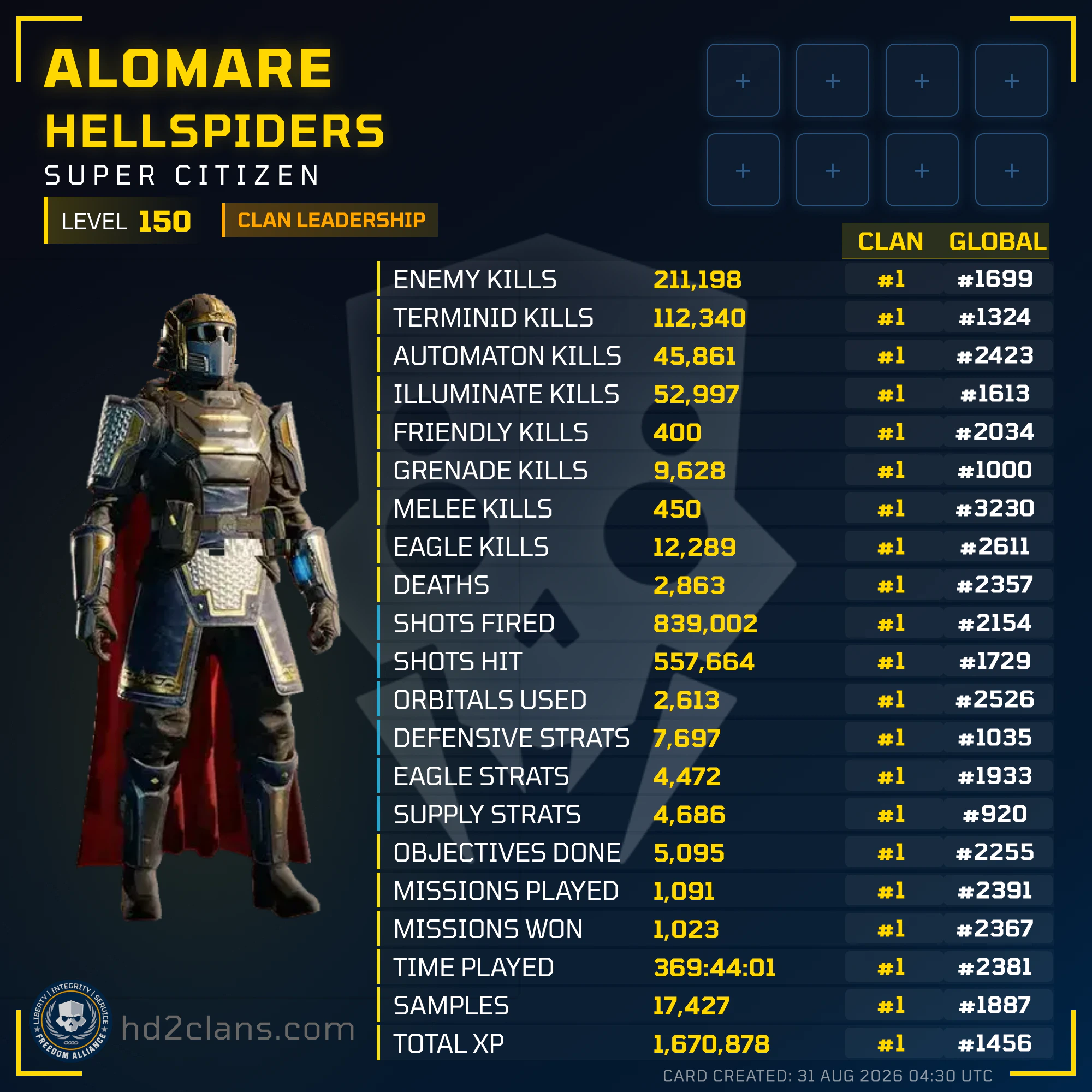 Player Card