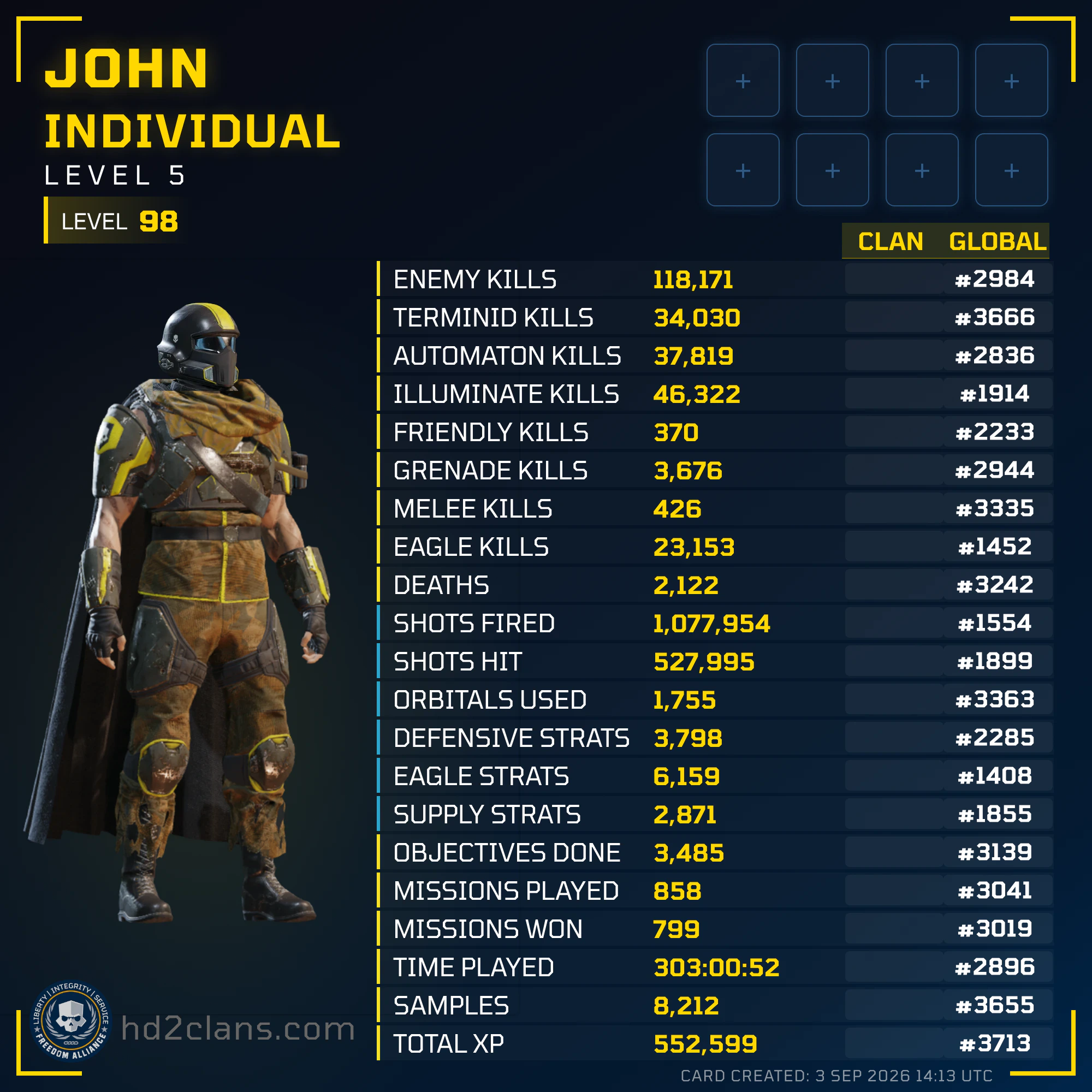 Player Card