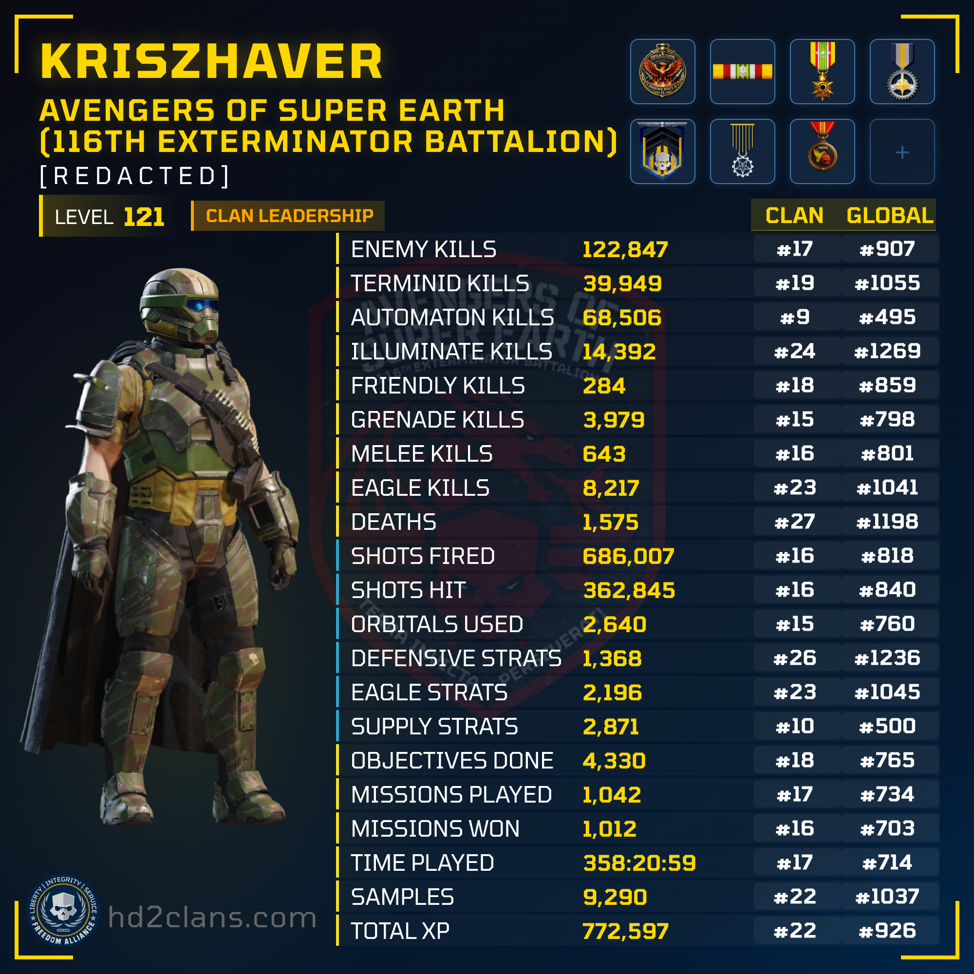 Player Card