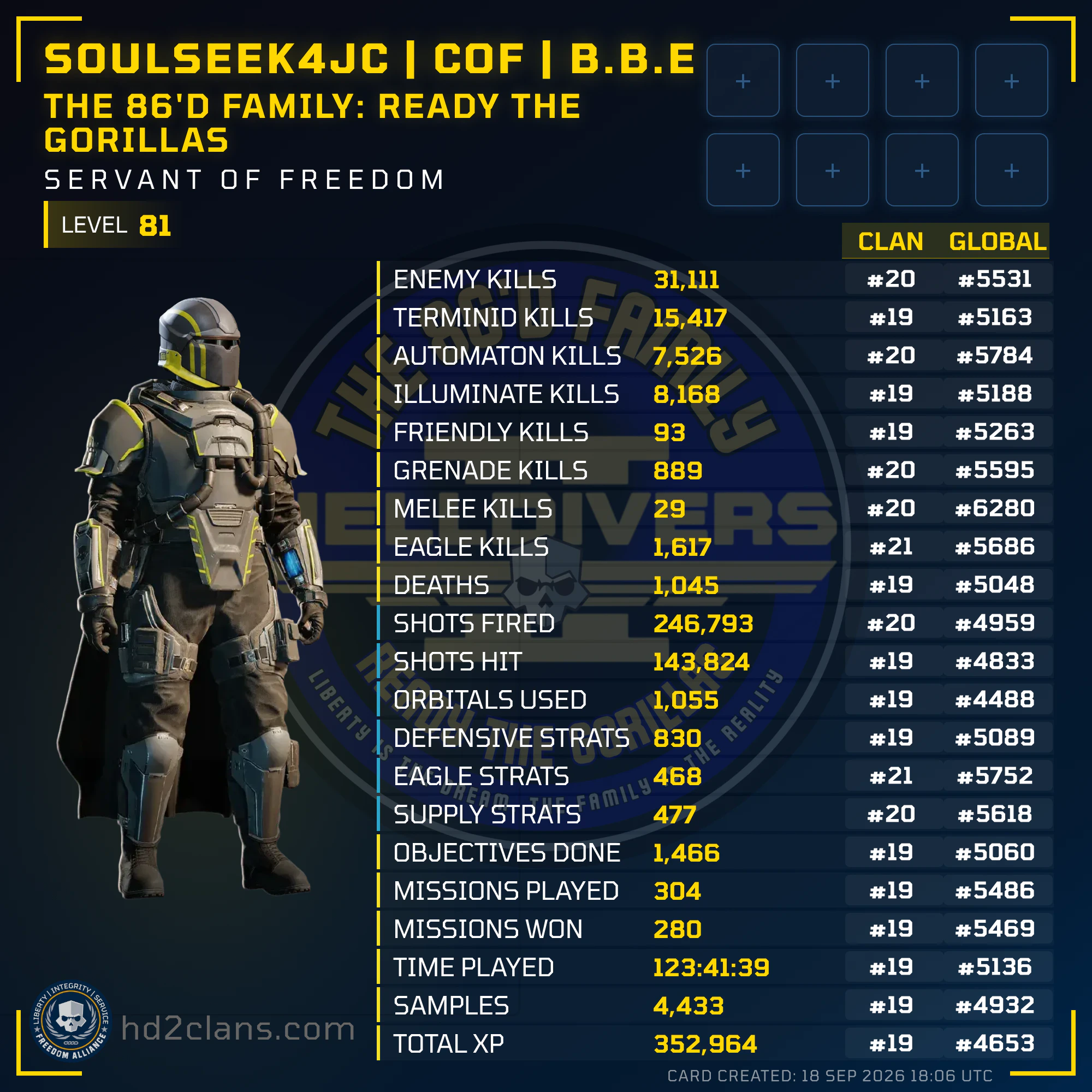 Player Card