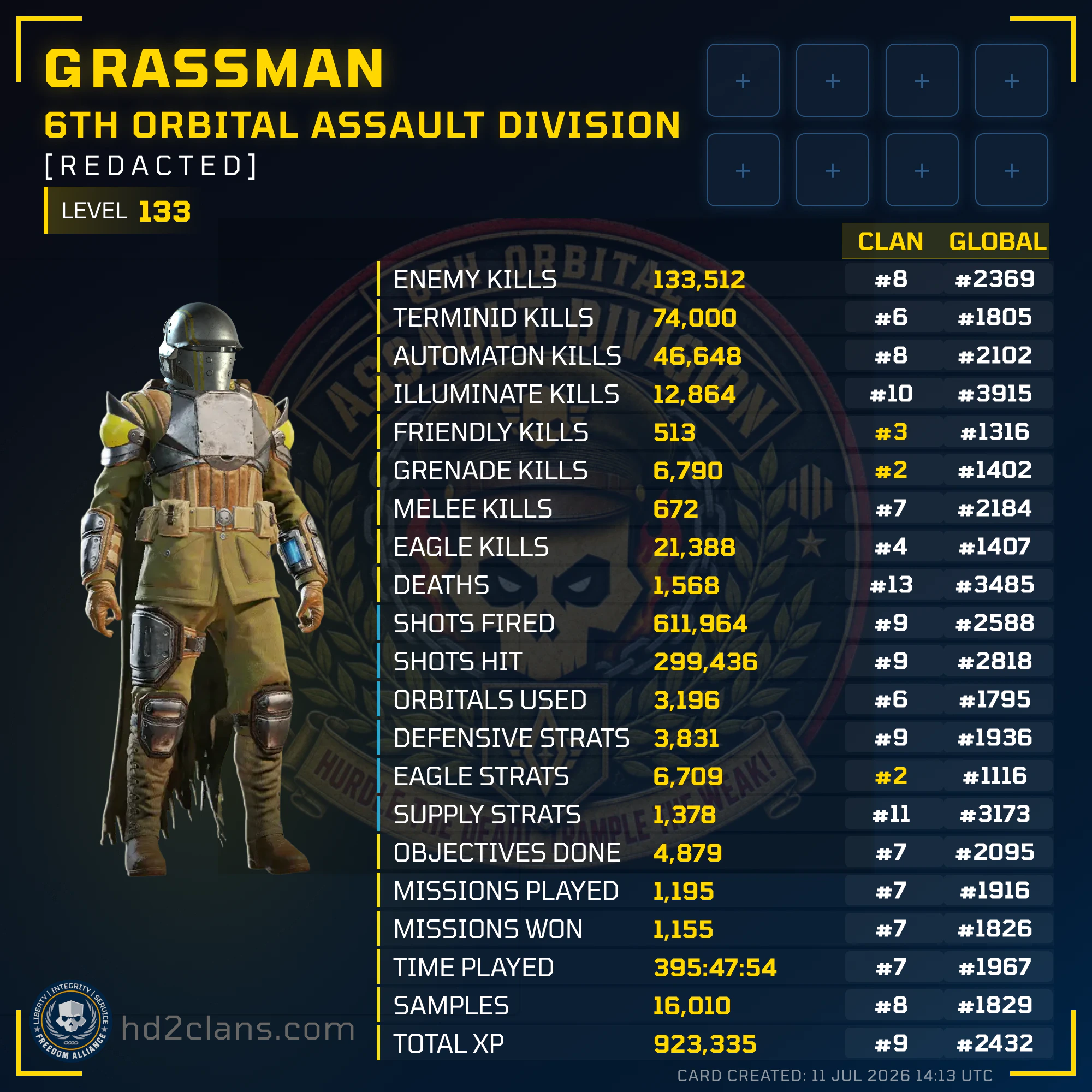 Player Card